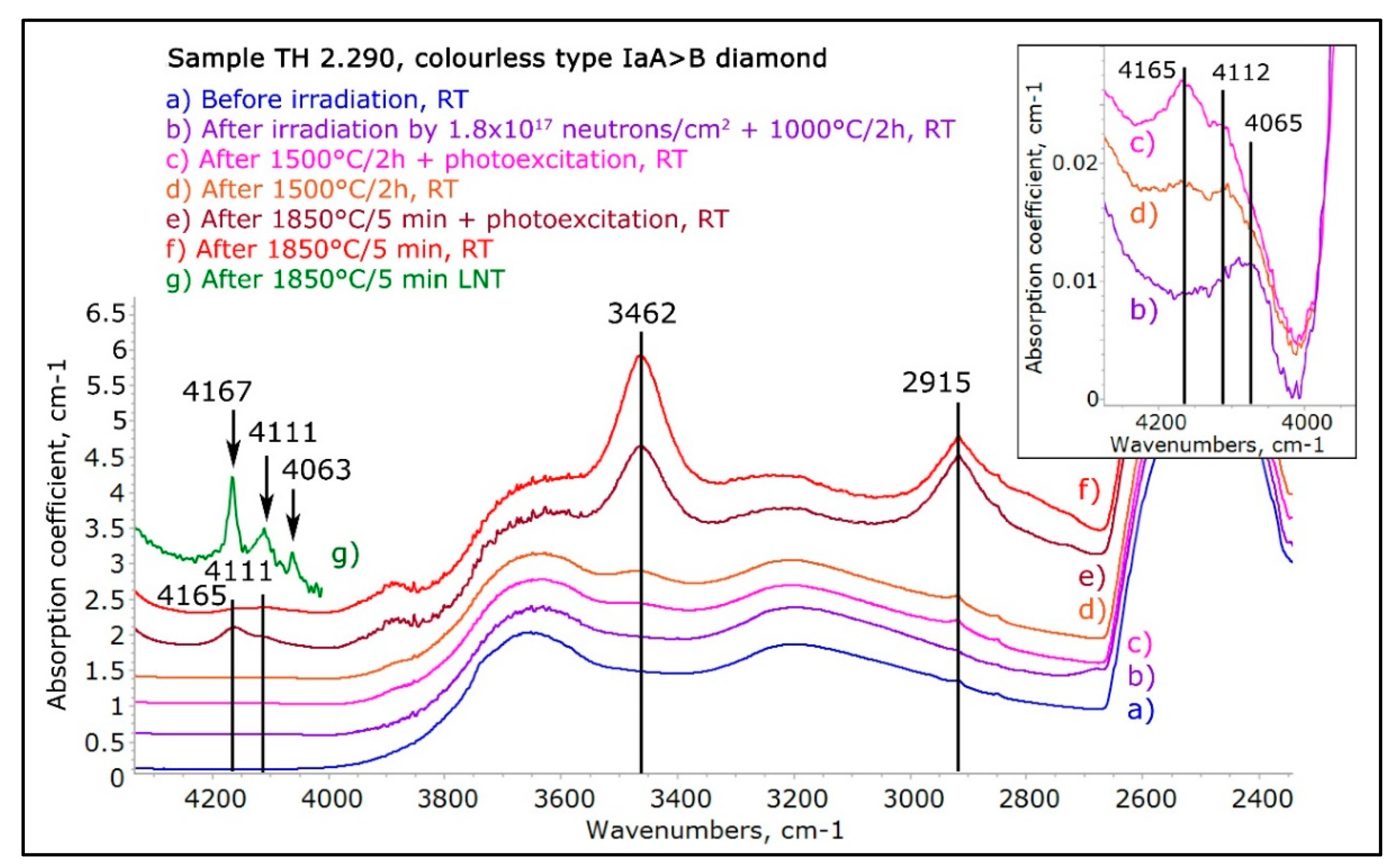 Minerals 10 00903 g011 550