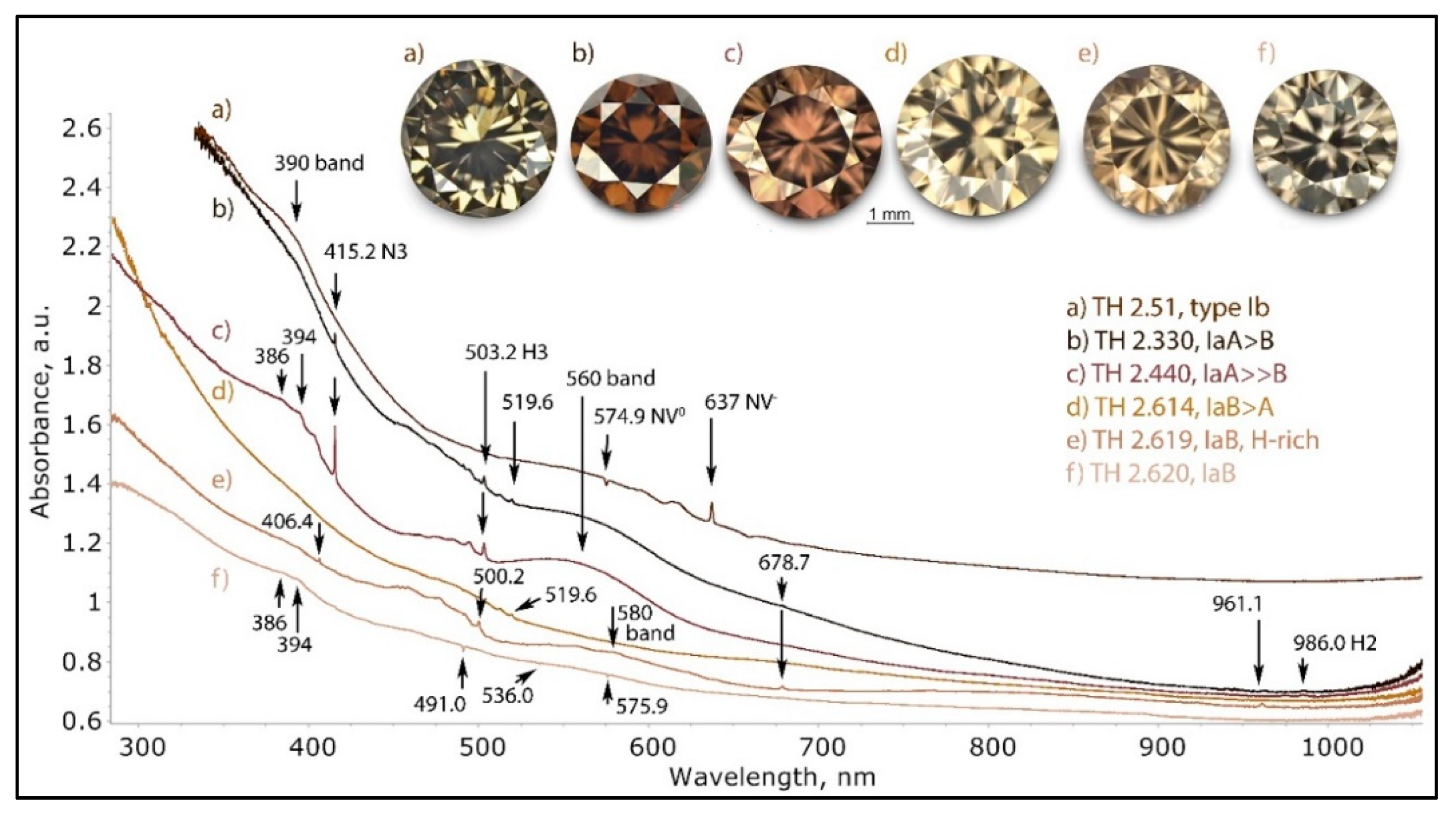 Minerals 10 00903 g012 550