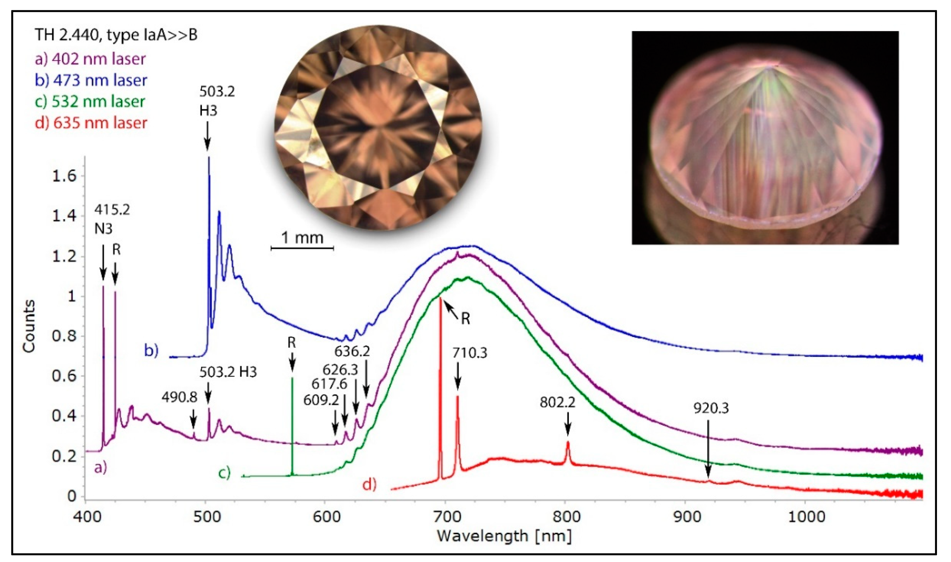 Minerals 10 00903 g014 550
