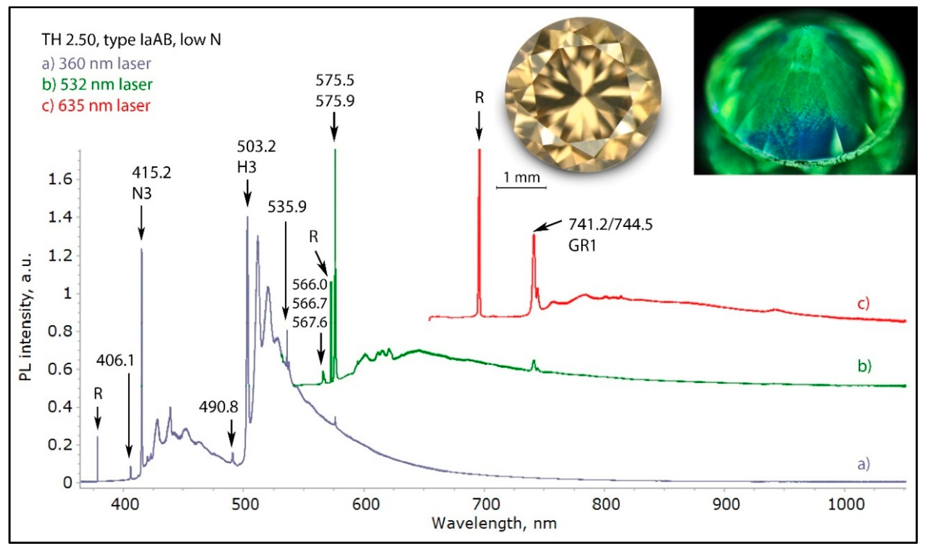Minerals 10 00903 g016 550