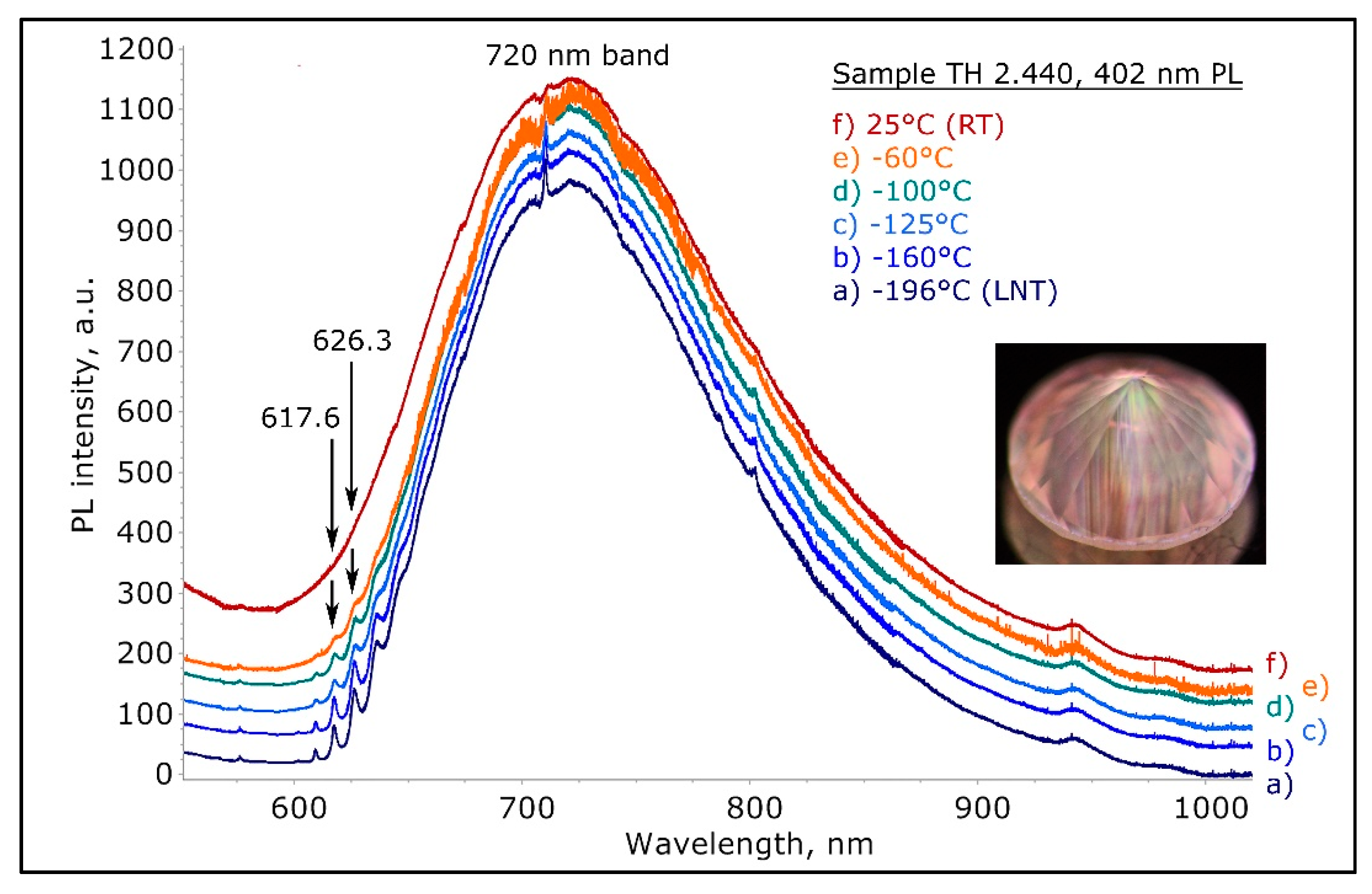 Minerals 10 00903 g017 550