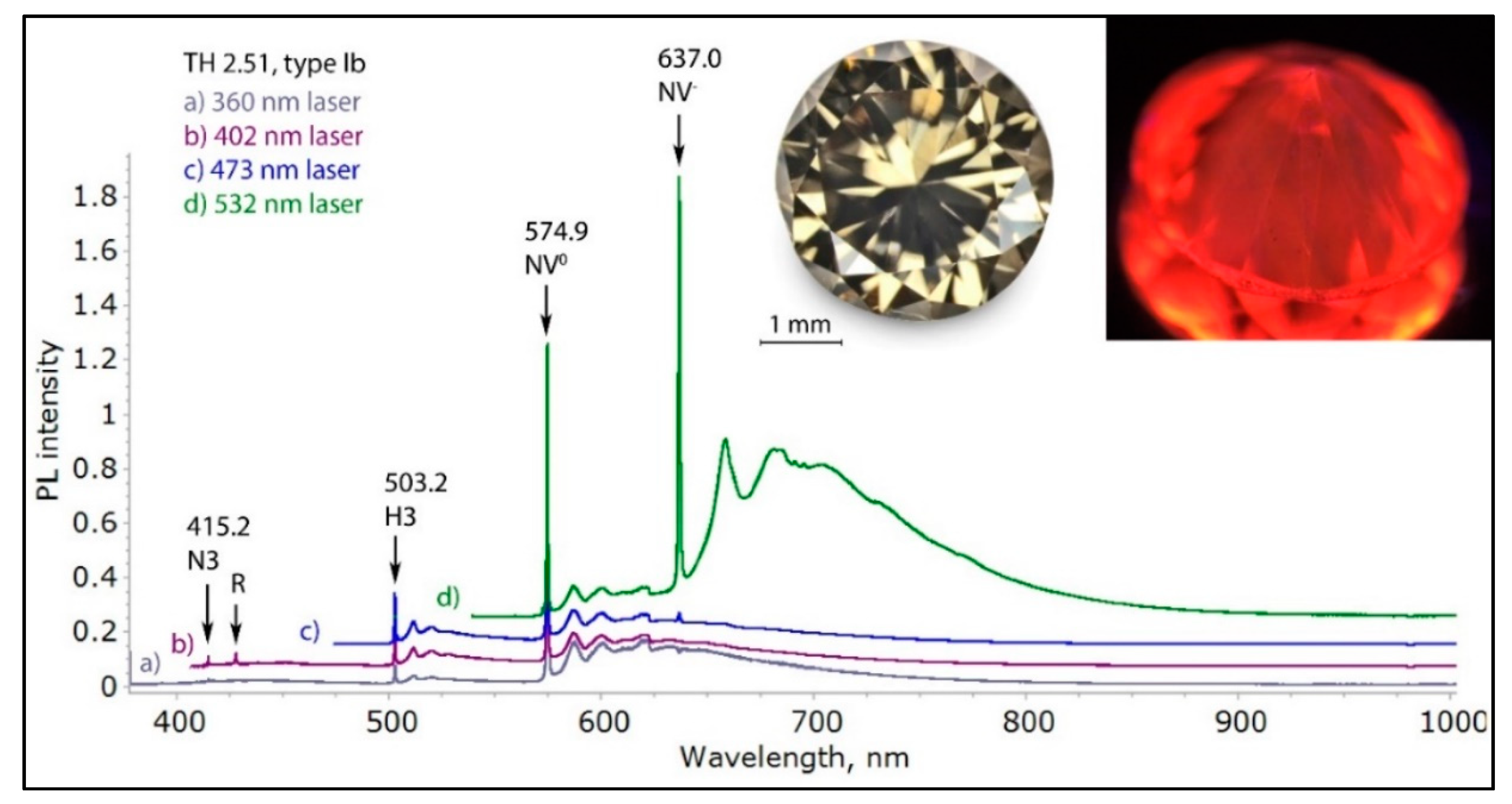 Minerals 10 00903 g018 550