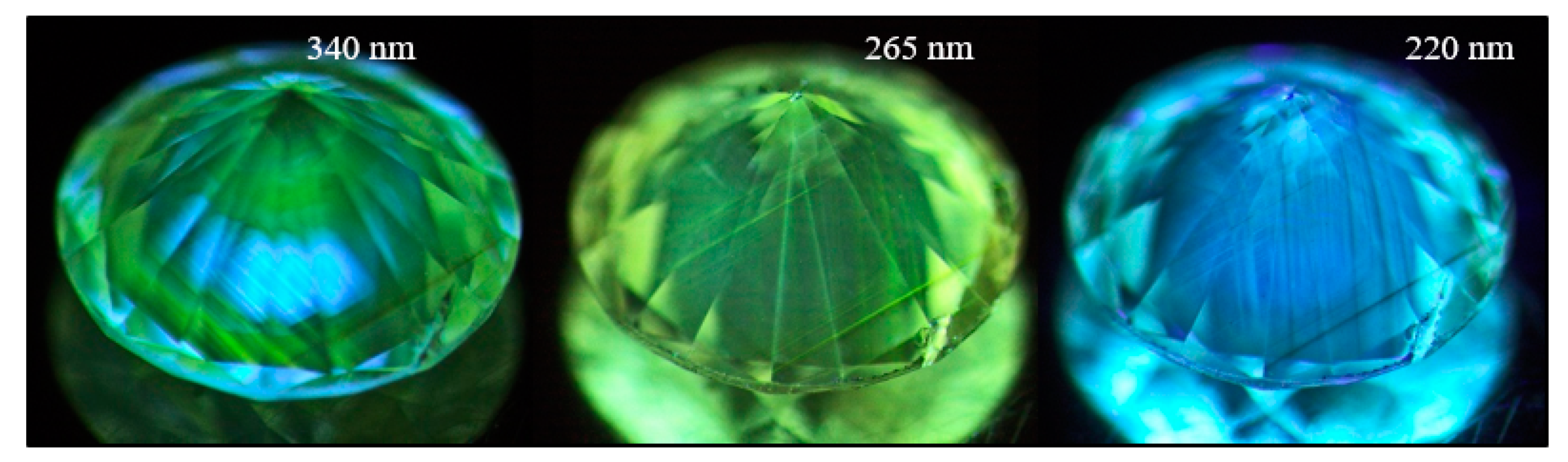 Minerals 10 00903 g019 550