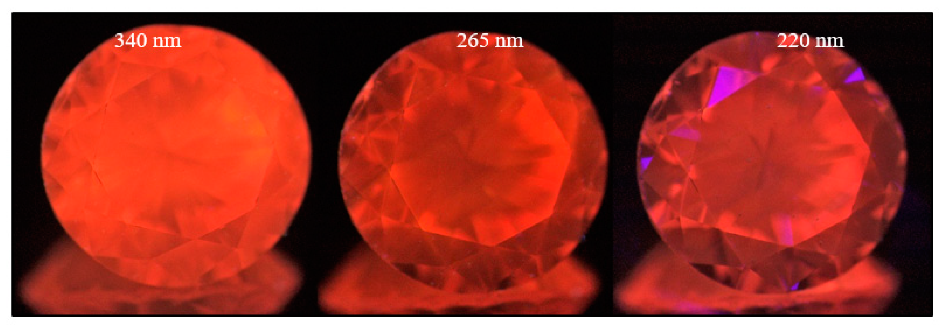 Minerals 10 00903 g022 550