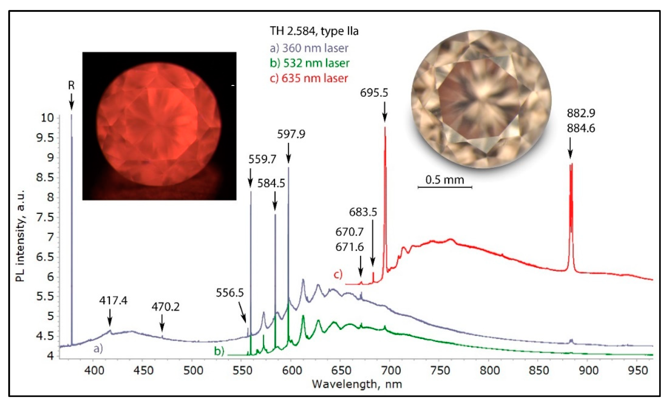 Minerals 10 00903 g028 550