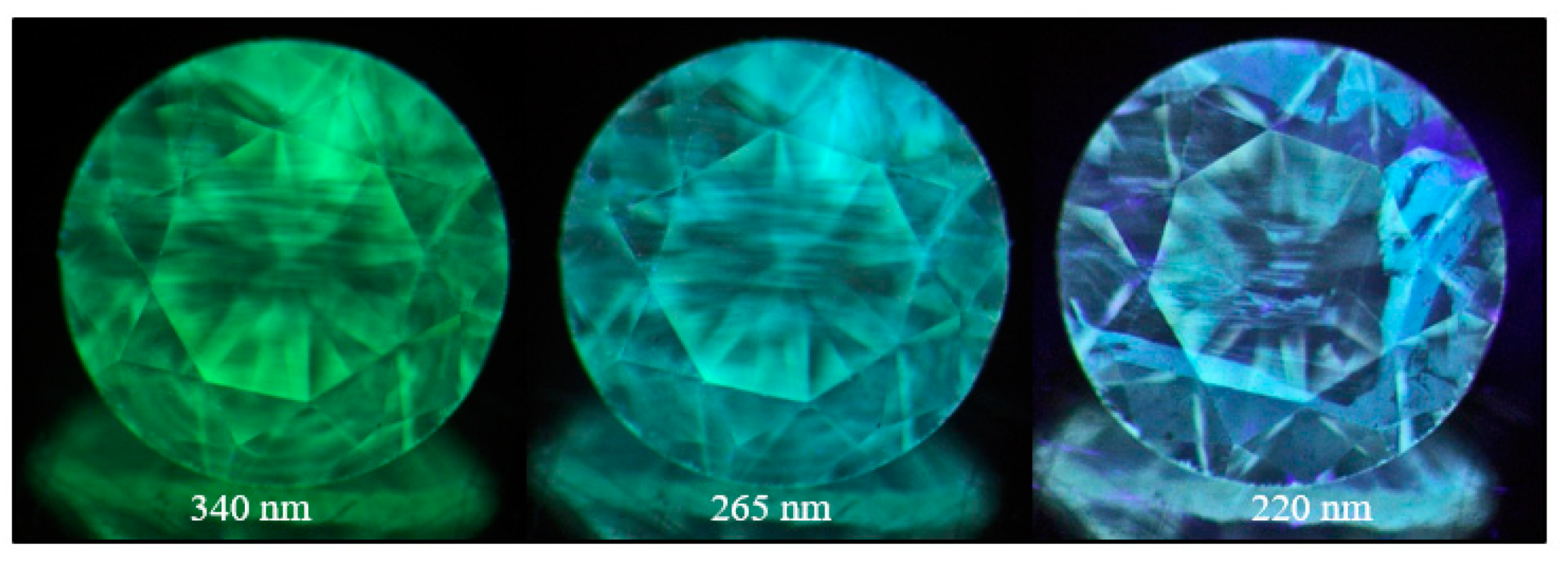 Minerals 10 00903 g029 550