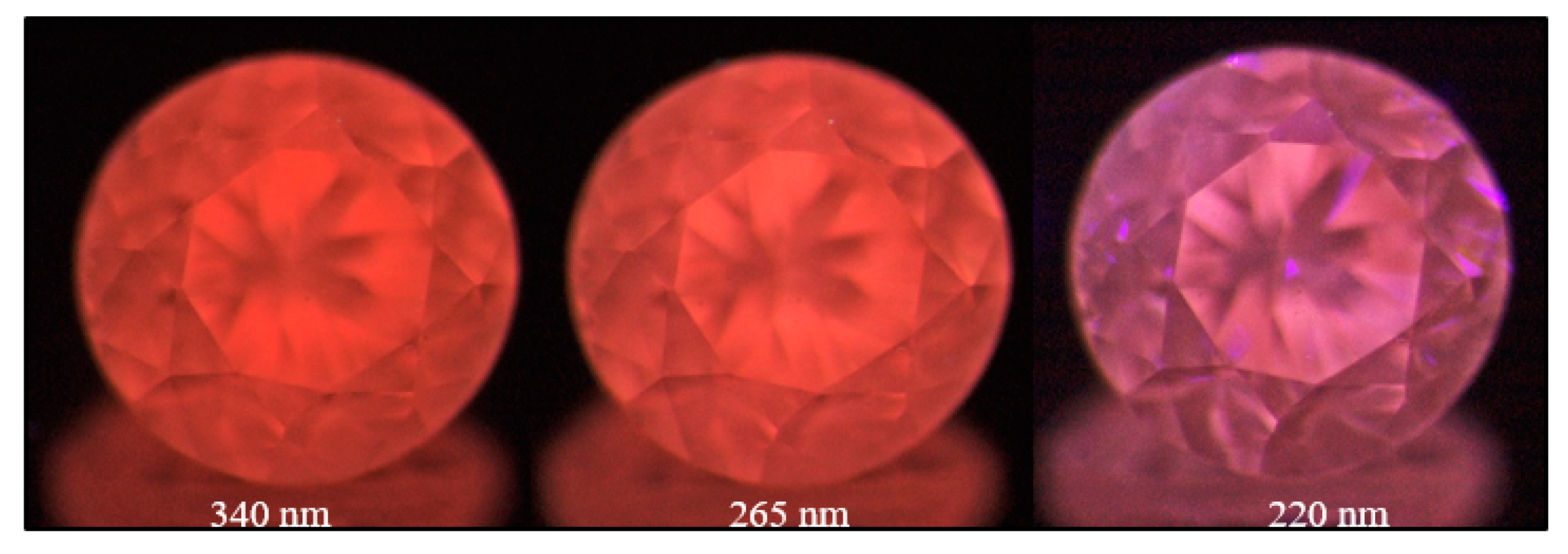 Minerals 10 00903 g030 550