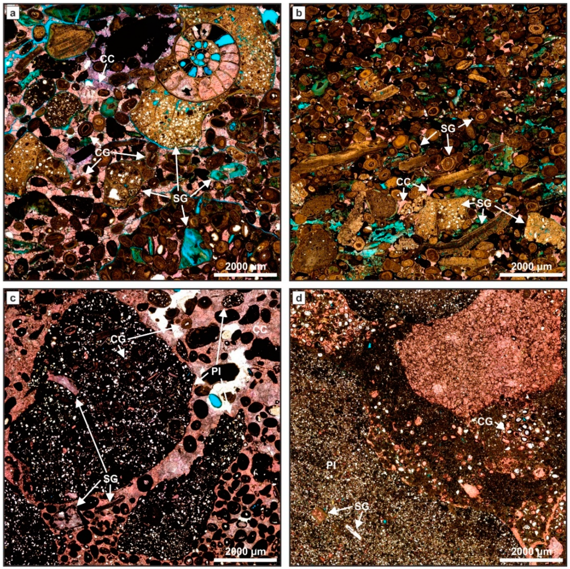 Minerals 10 00904 g006