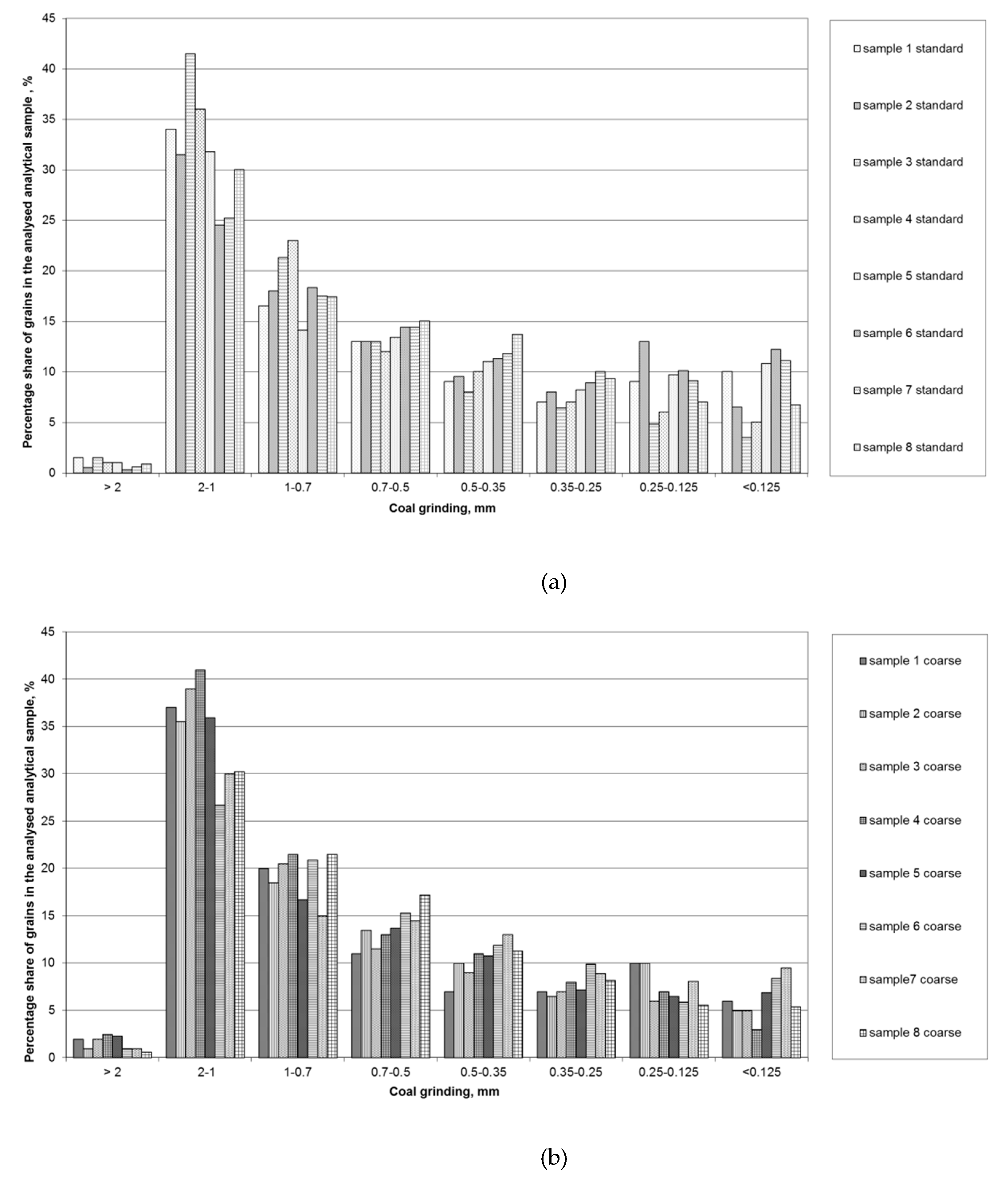 Minerals 10 00907 g001