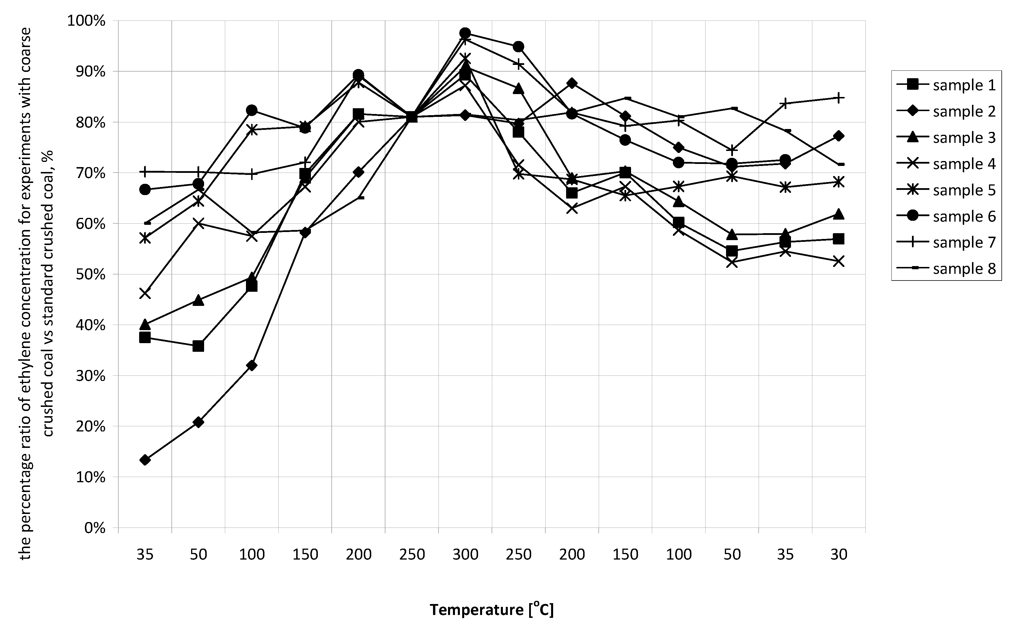 Minerals 10 00907 g004