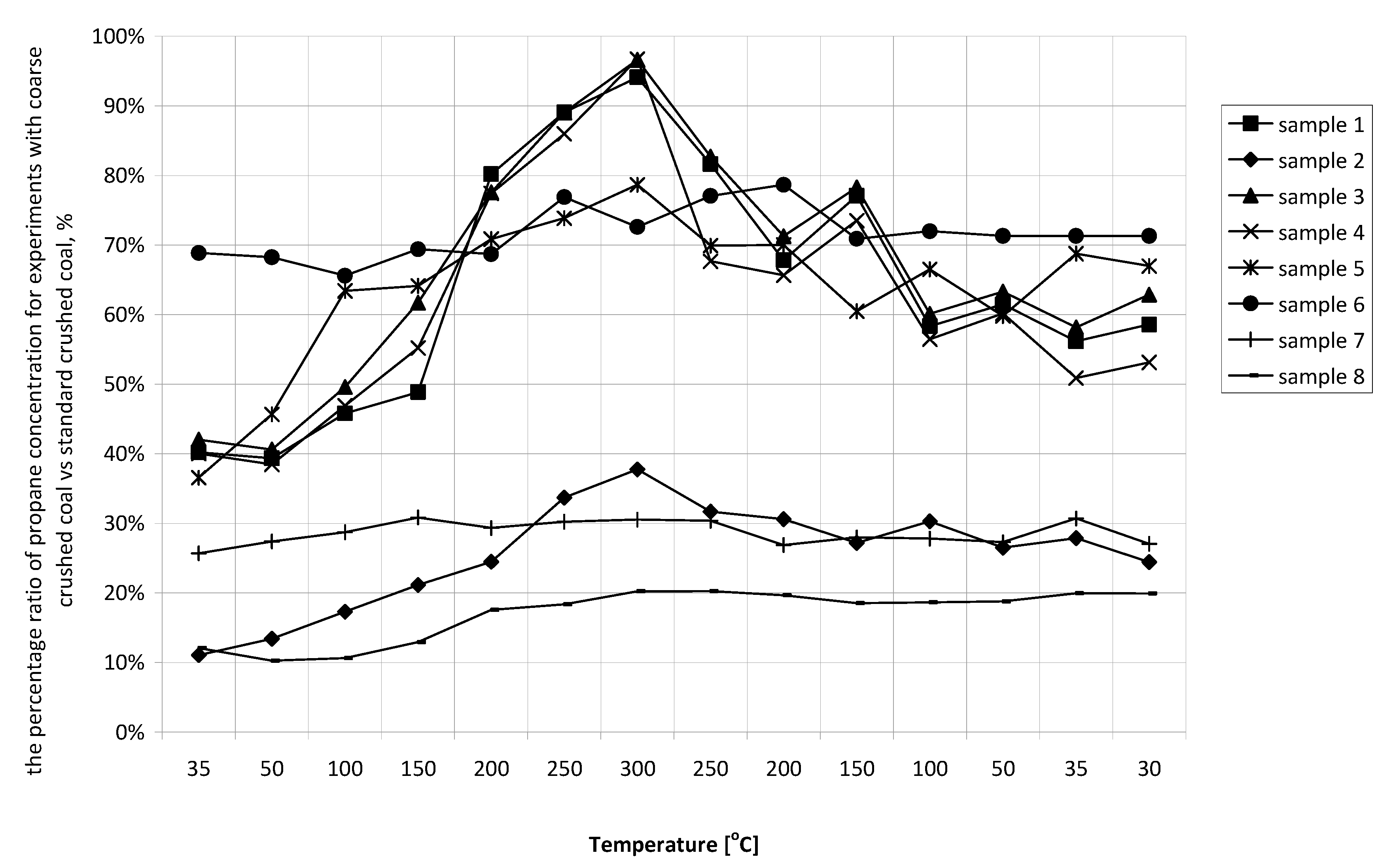 Minerals 10 00907 g005