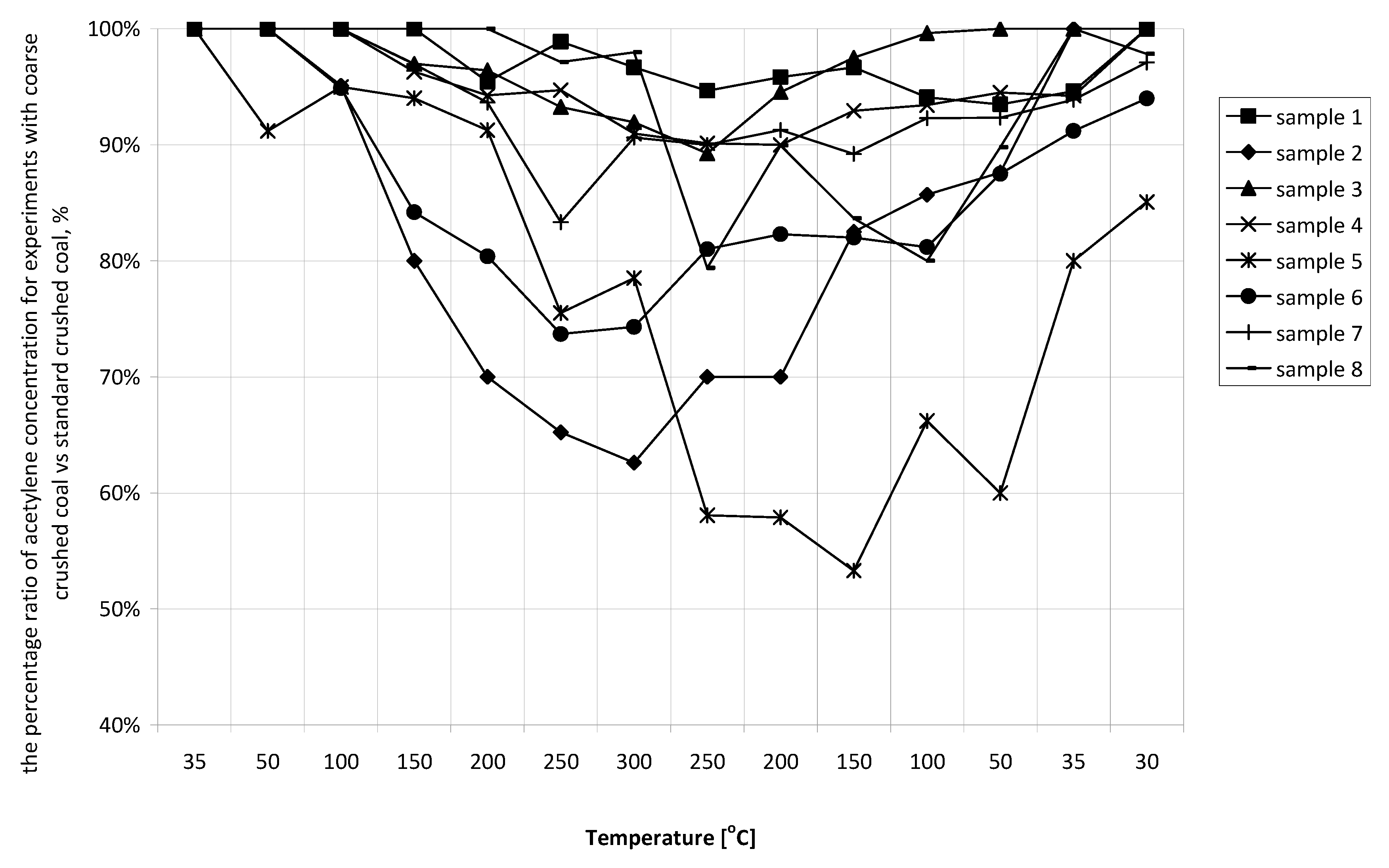 Minerals 10 00907 g007