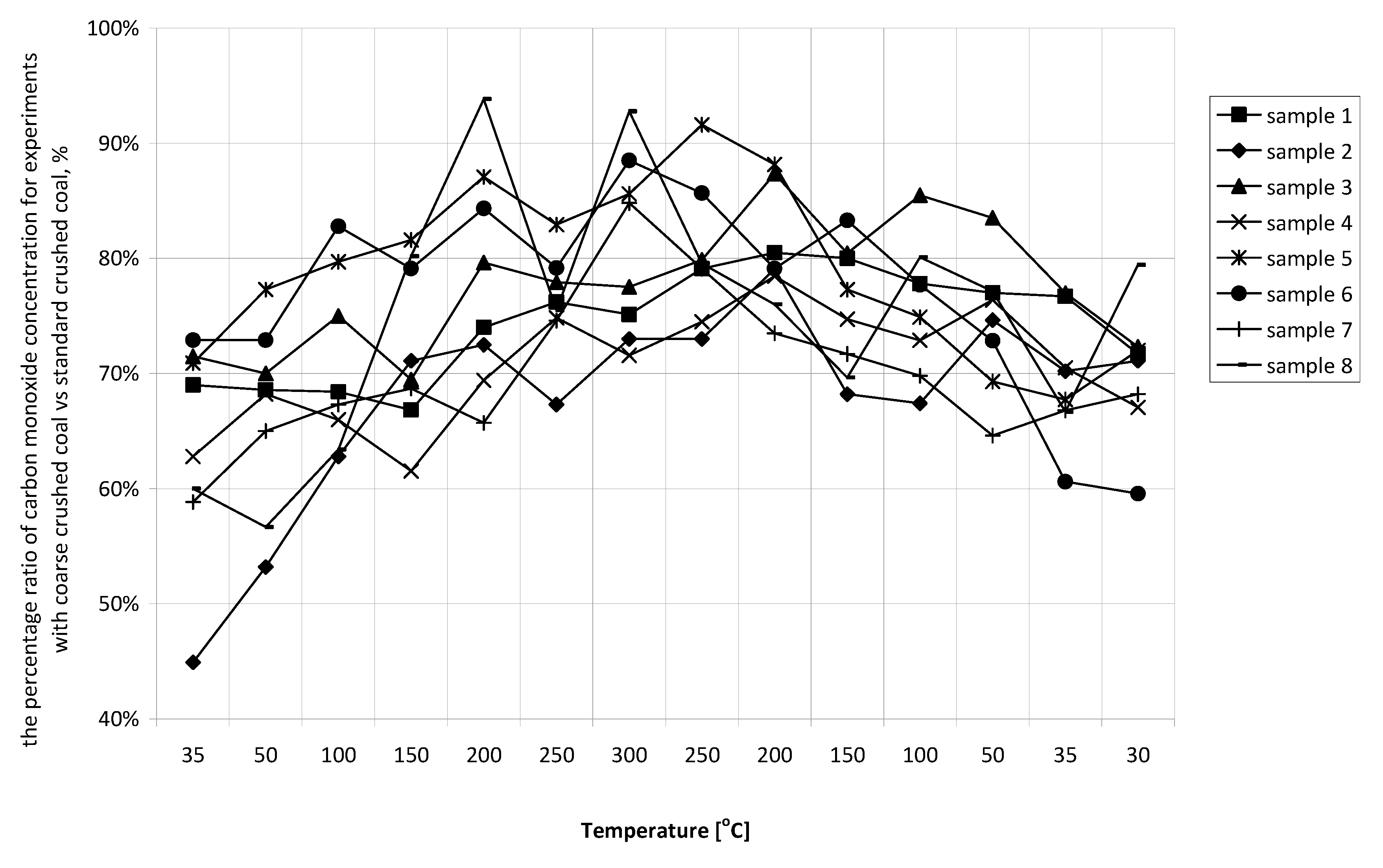 Minerals 10 00907 g008