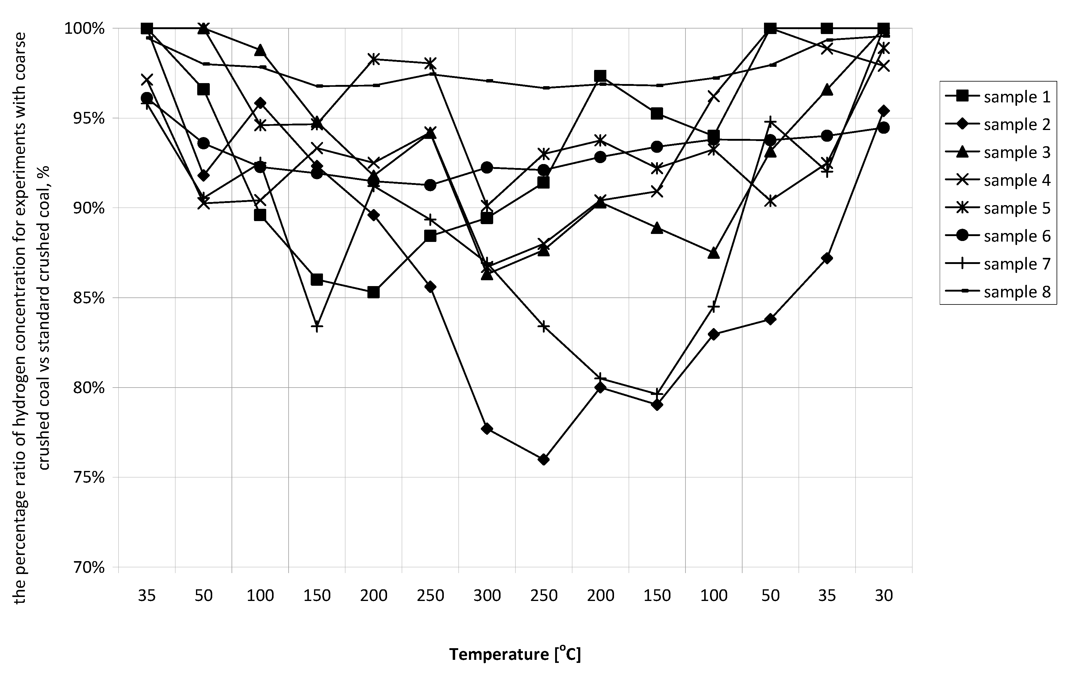 Minerals 10 00907 g009