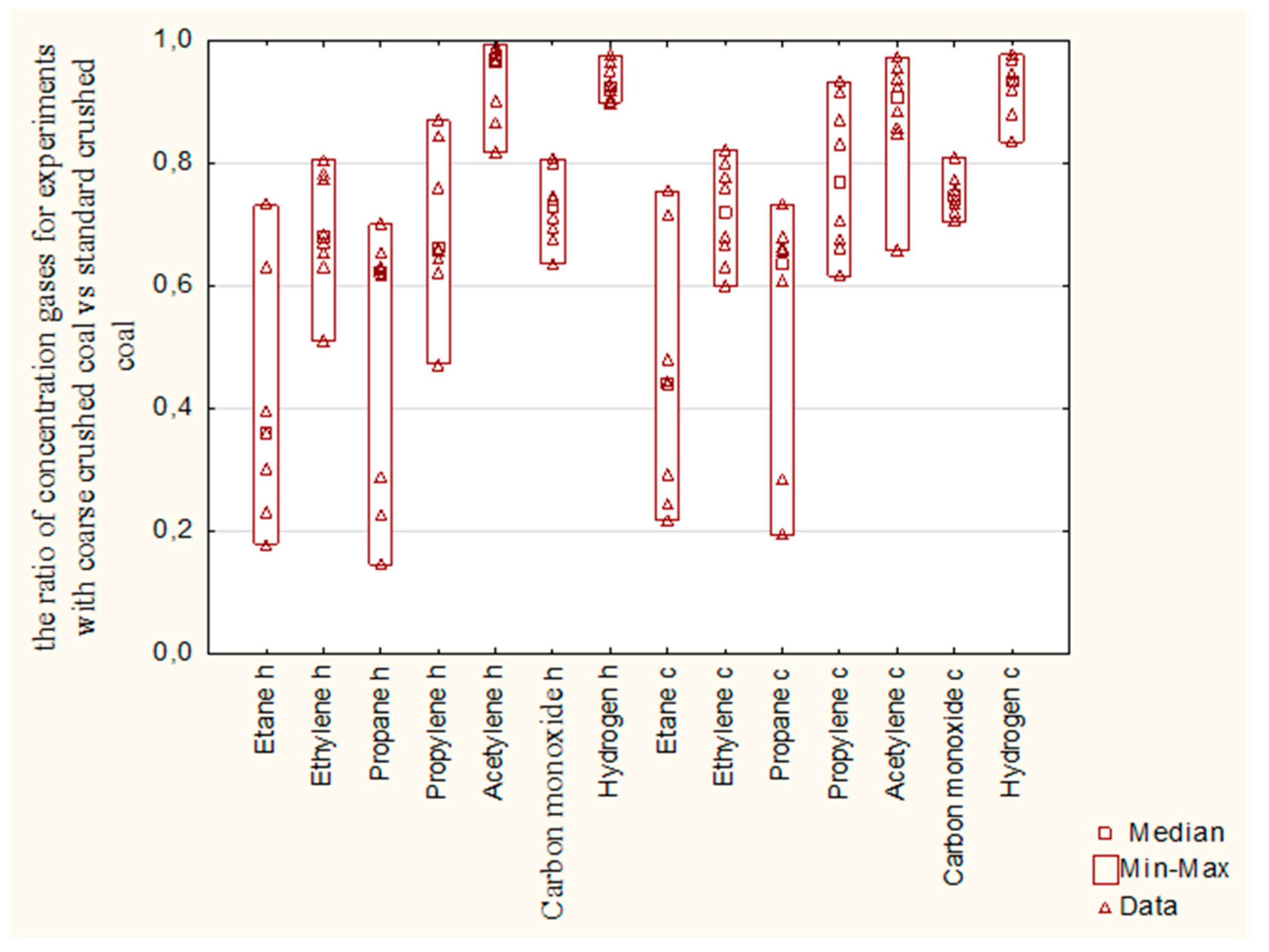Minerals 10 00907 g010