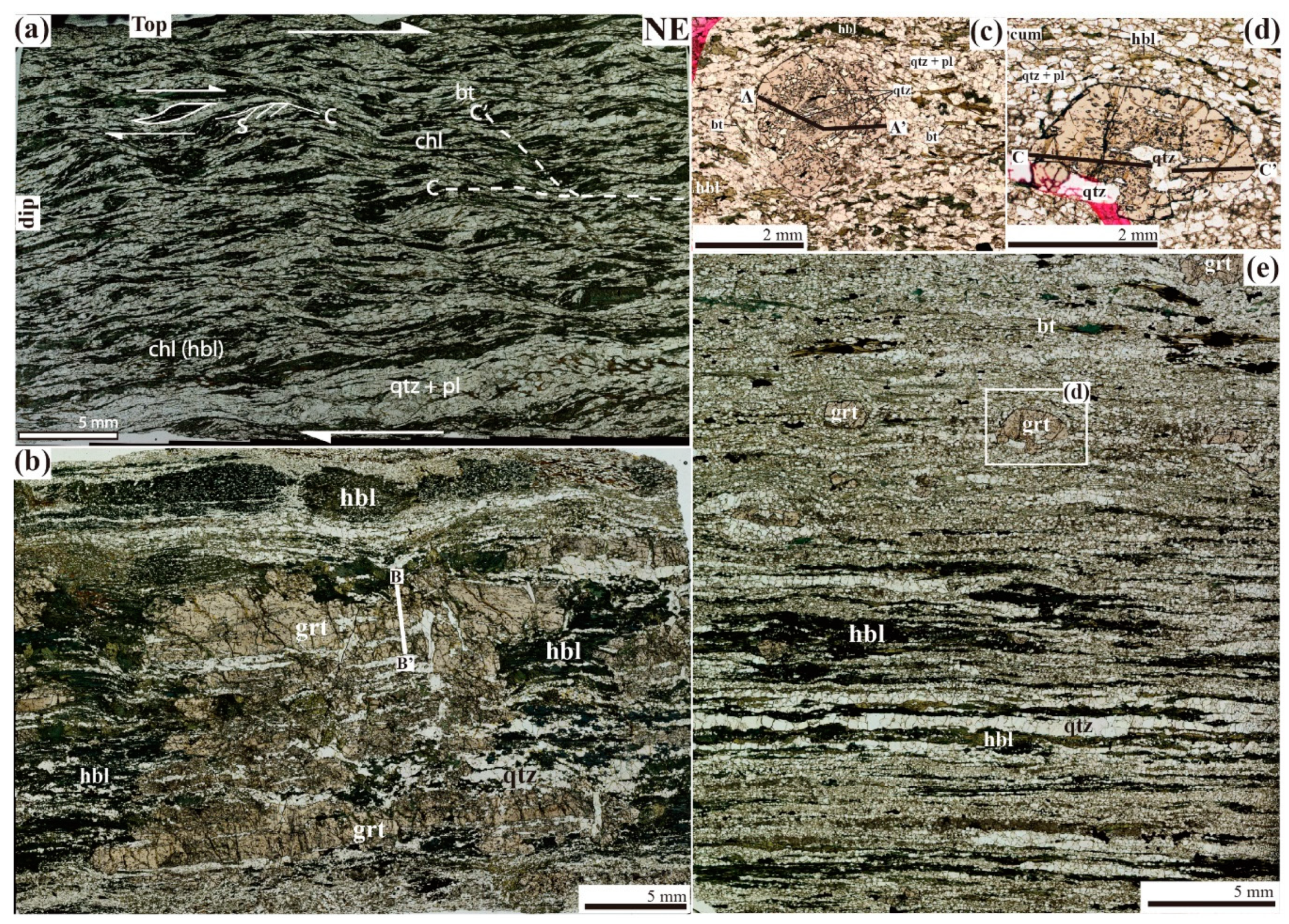 Minerals 10 00908 g004 Minerals 10 00908 g004