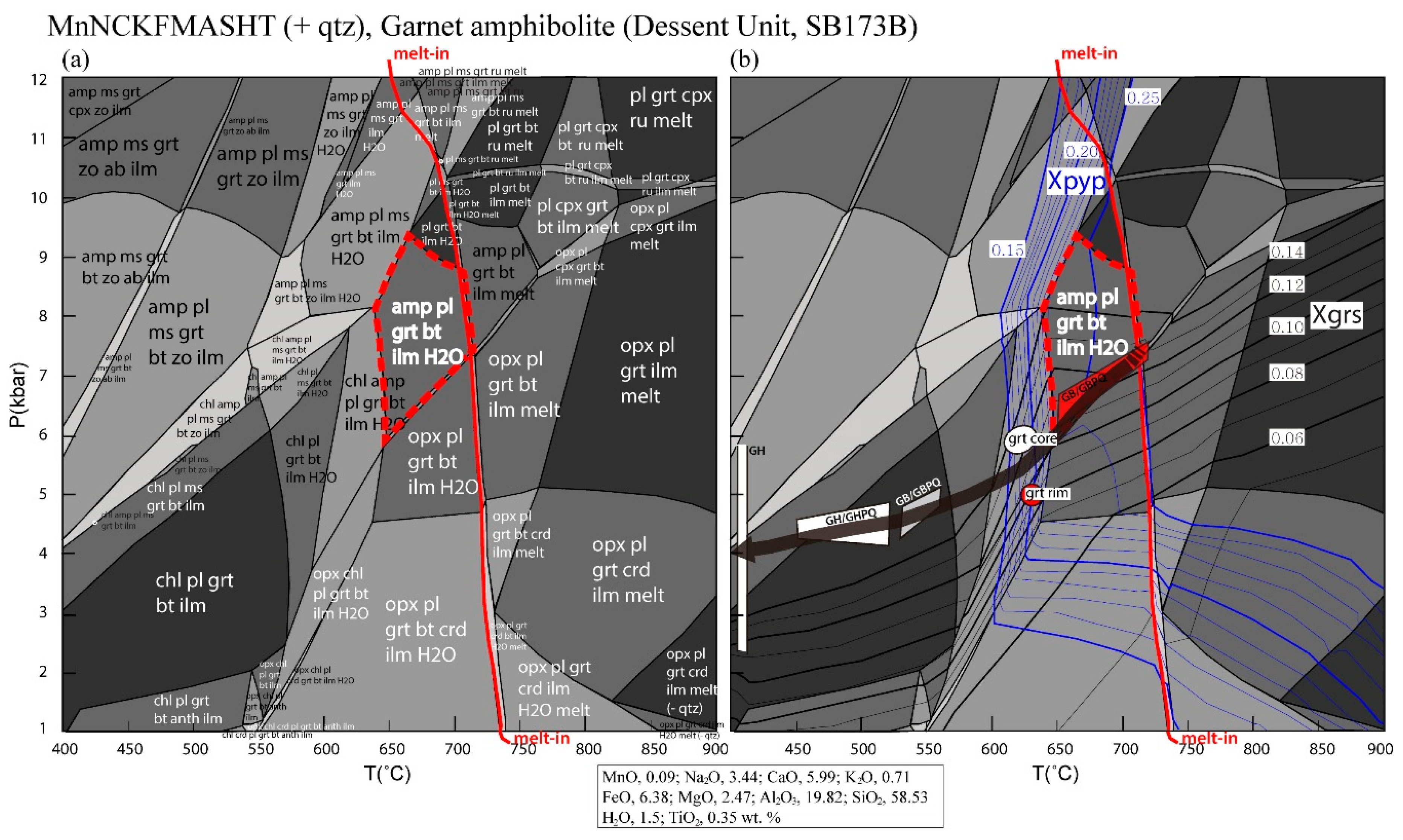 Minerals 10 00908 g007 Minerals 10 00908 g007