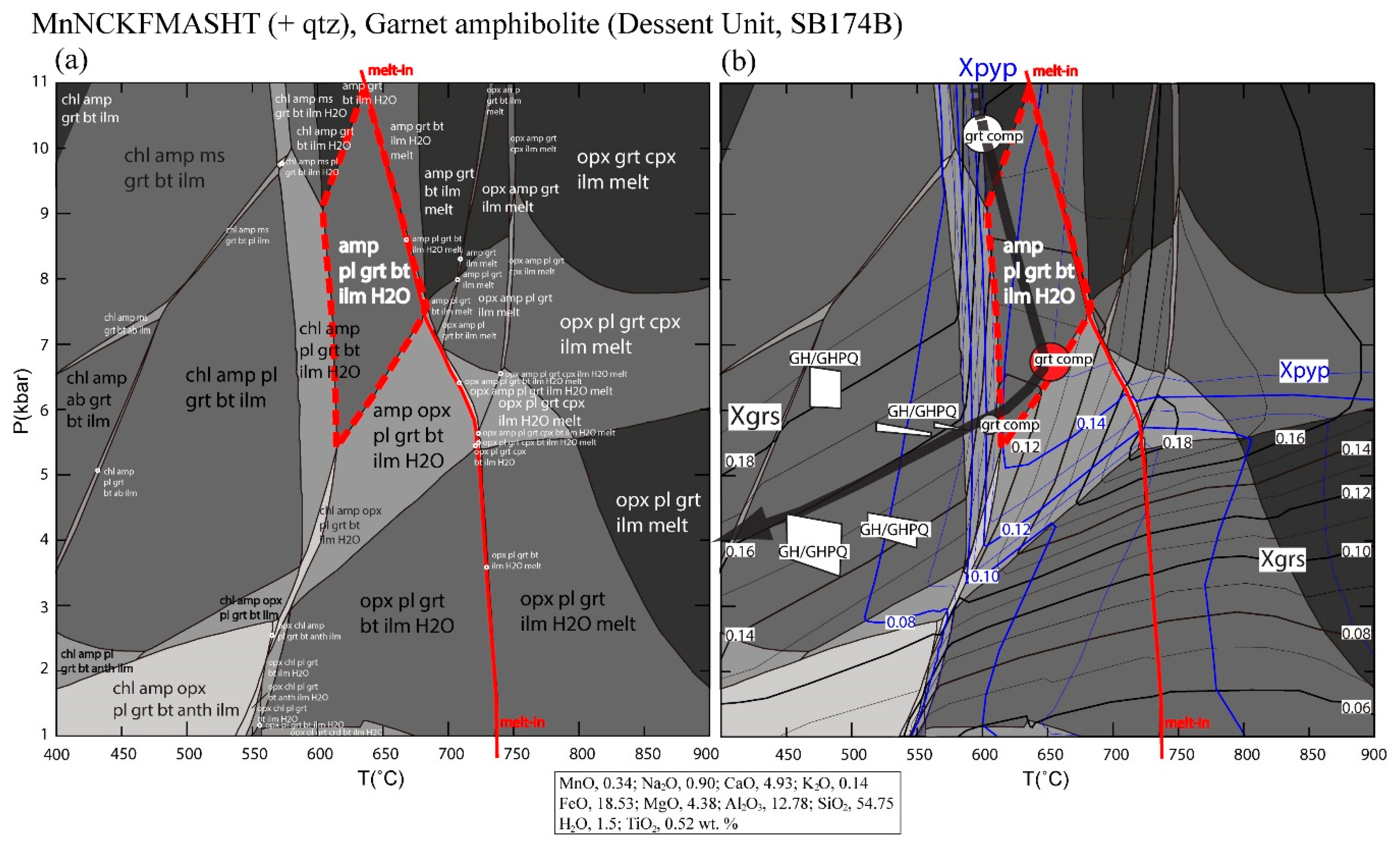 Minerals 10 00908 g009 Minerals 10 00908 g009