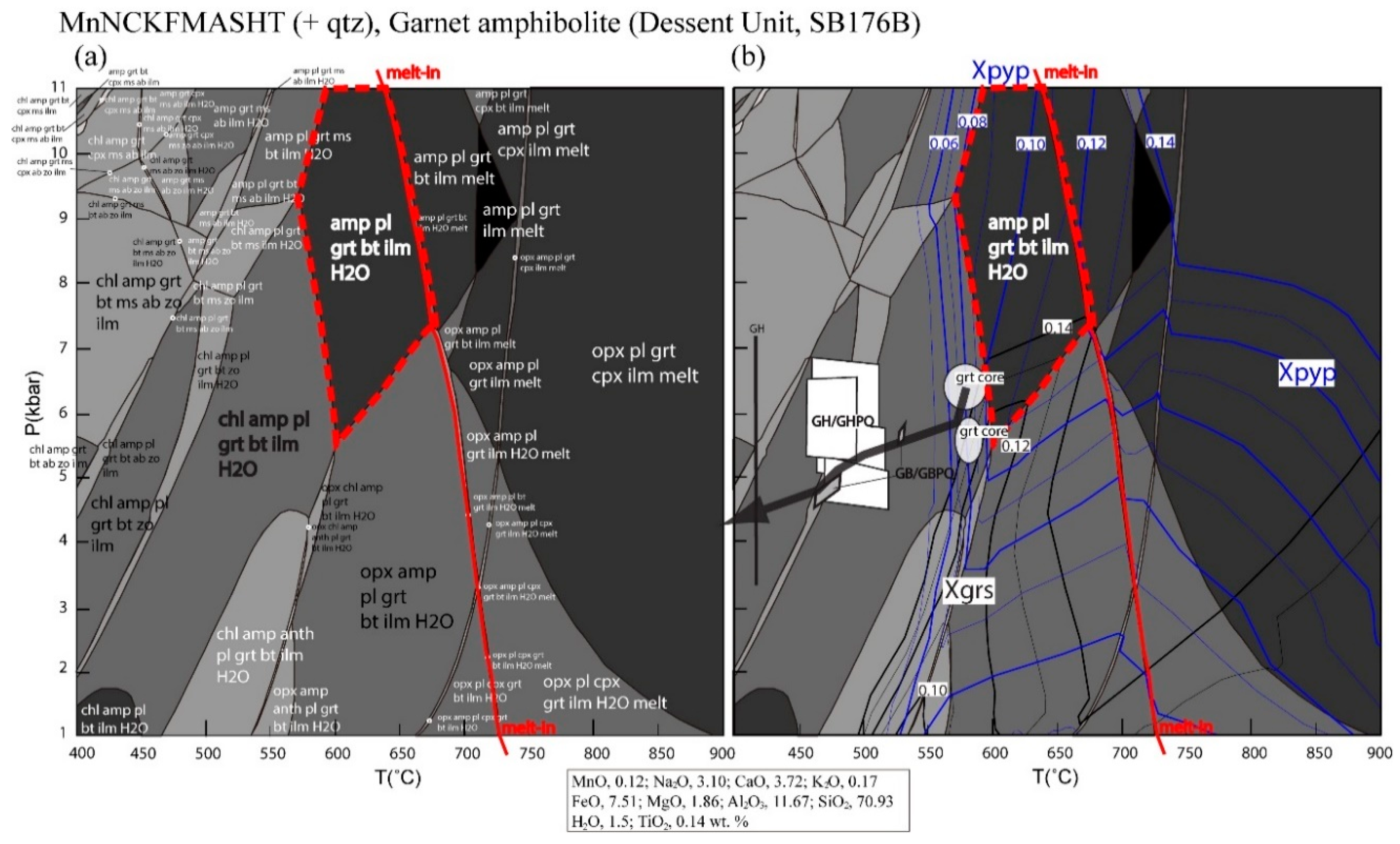 Minerals 10 00908 g010 Minerals 10 00908 g010