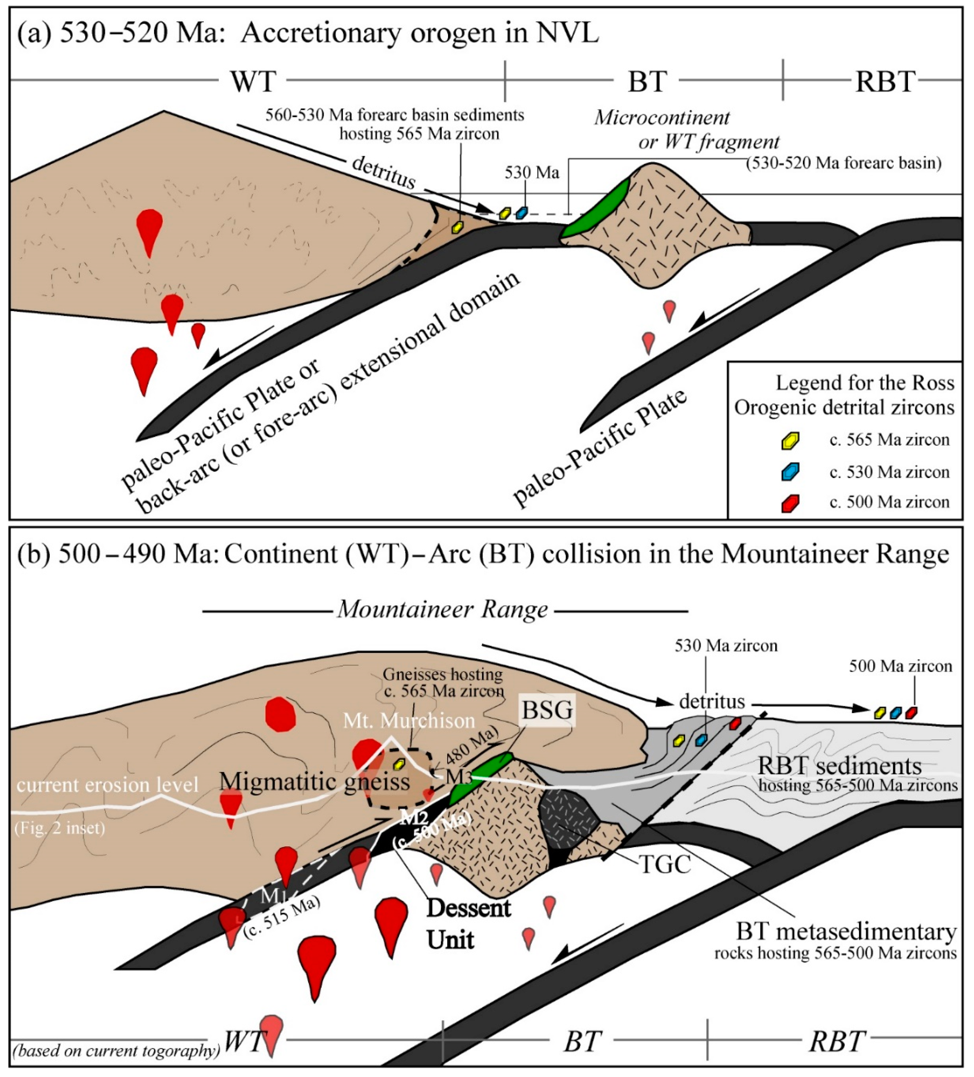 Minerals 10 00908 g014 Minerals 10 00908 g014