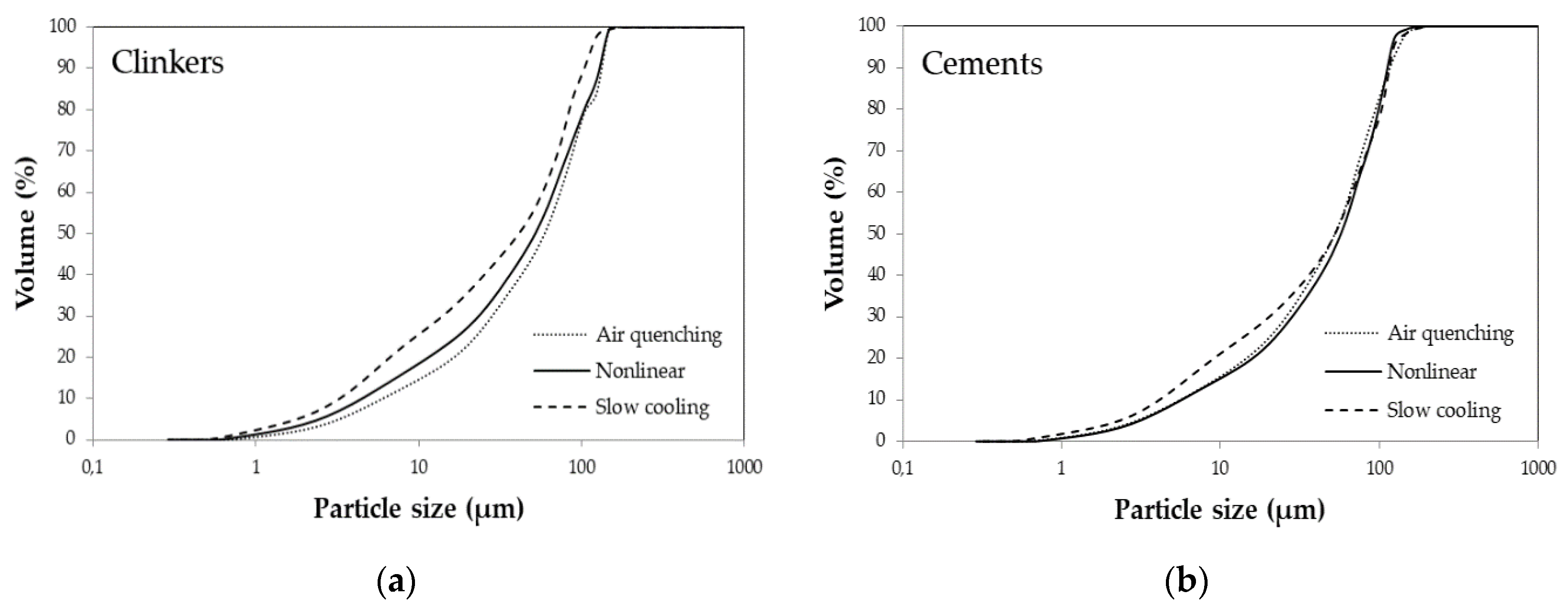 Minerals 10 00910 g001 Minerals 10 00910 g001
