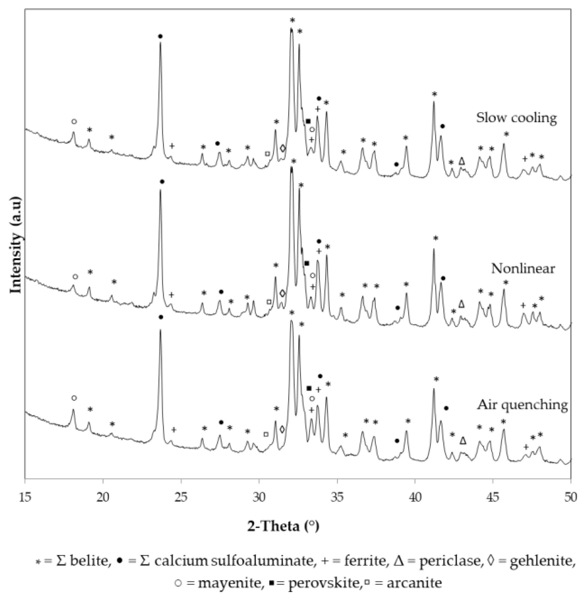 Minerals 10 00910 g002 Minerals 10 00910 g002