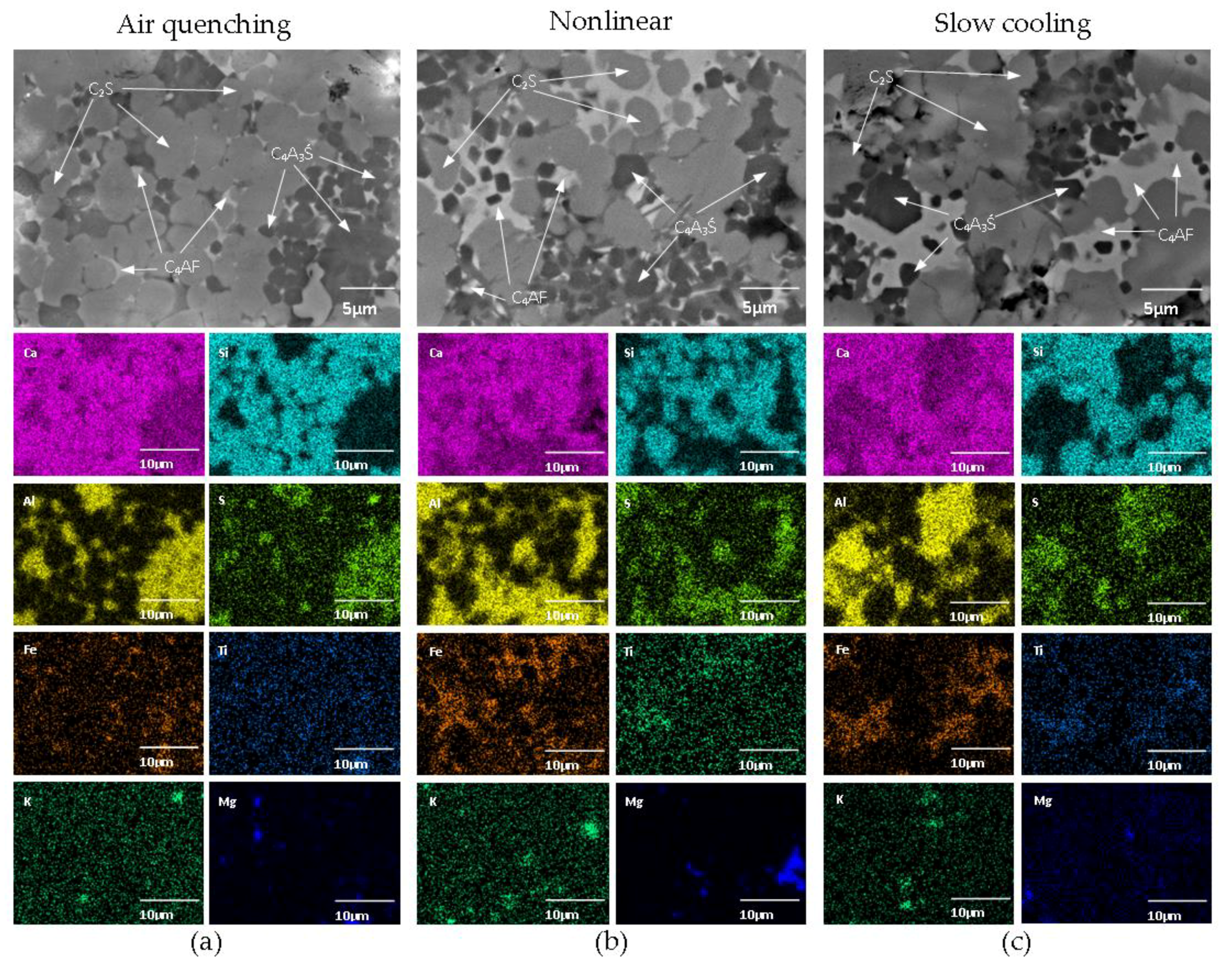 Minerals 10 00910 g004 Minerals 10 00910 g004