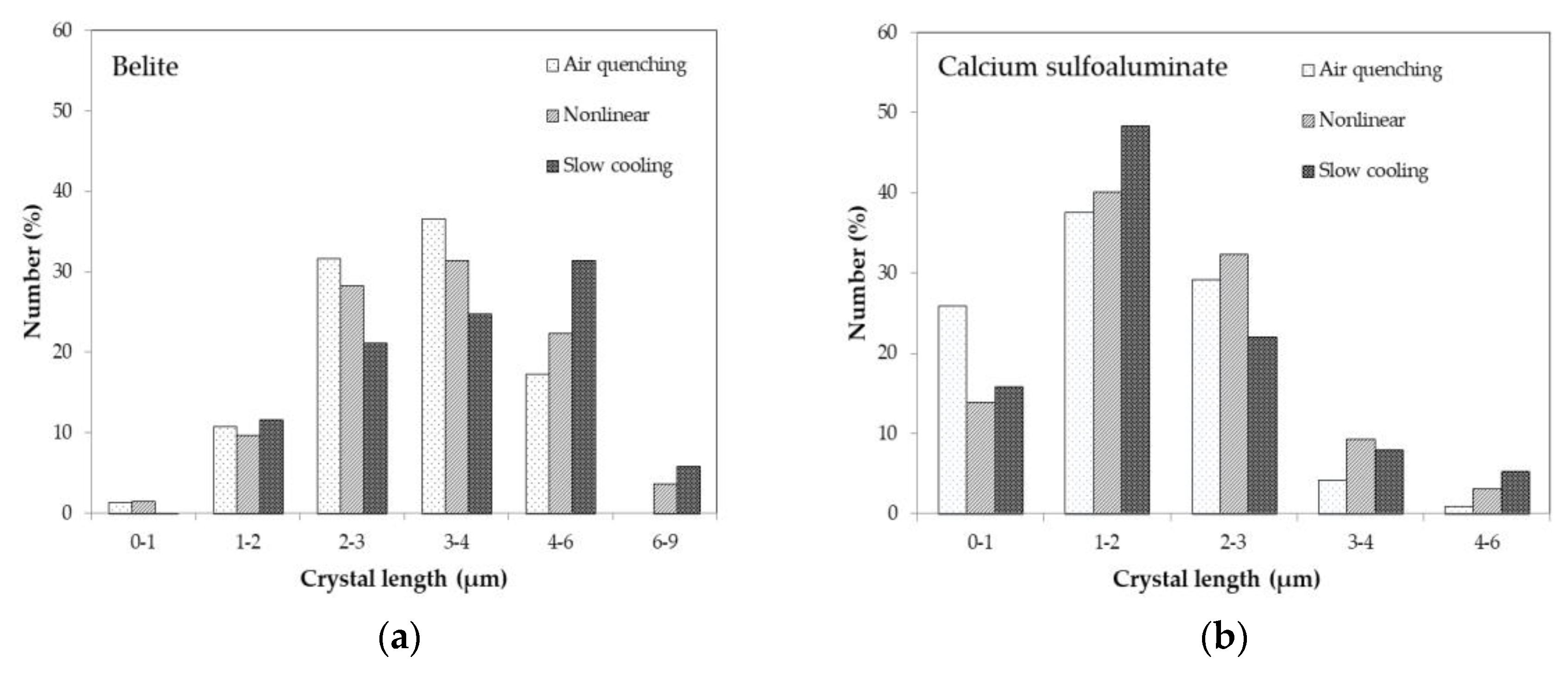 Minerals 10 00910 g006 Minerals 10 00910 g006
