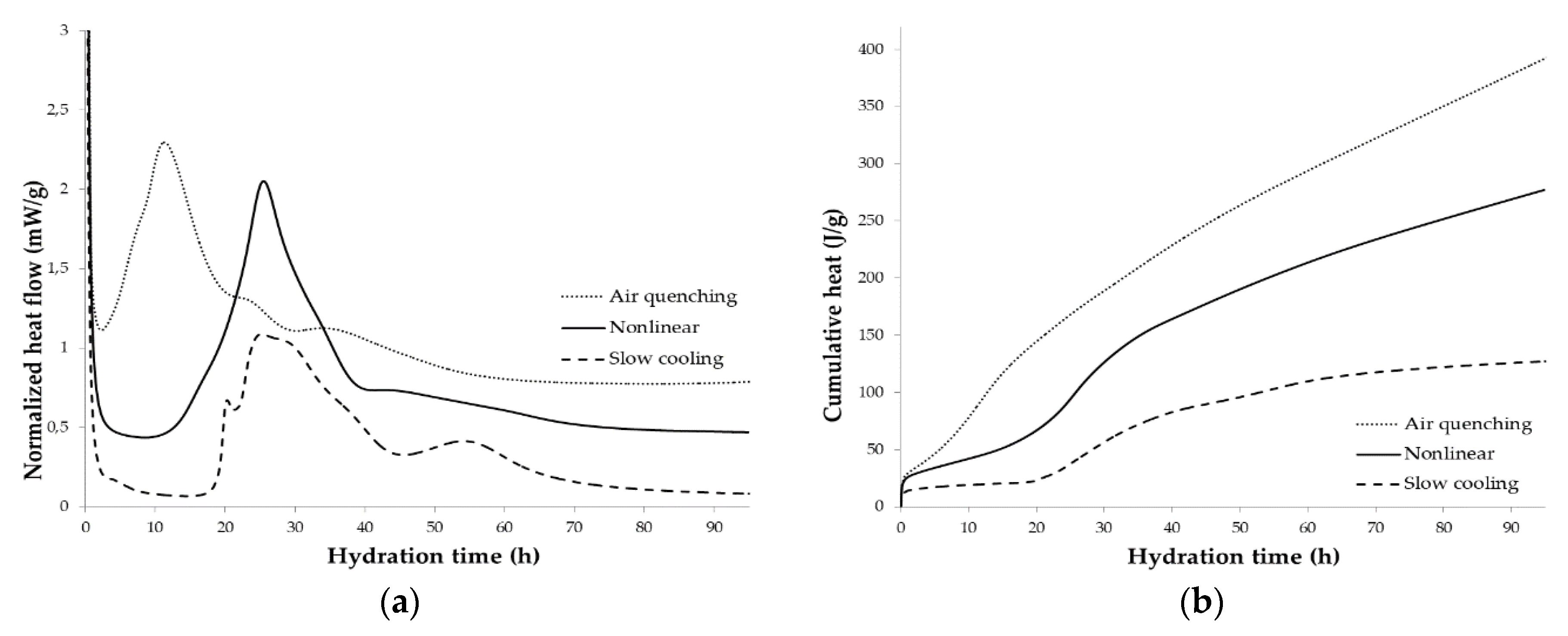 Minerals 10 00910 g008 Minerals 10 00910 g008