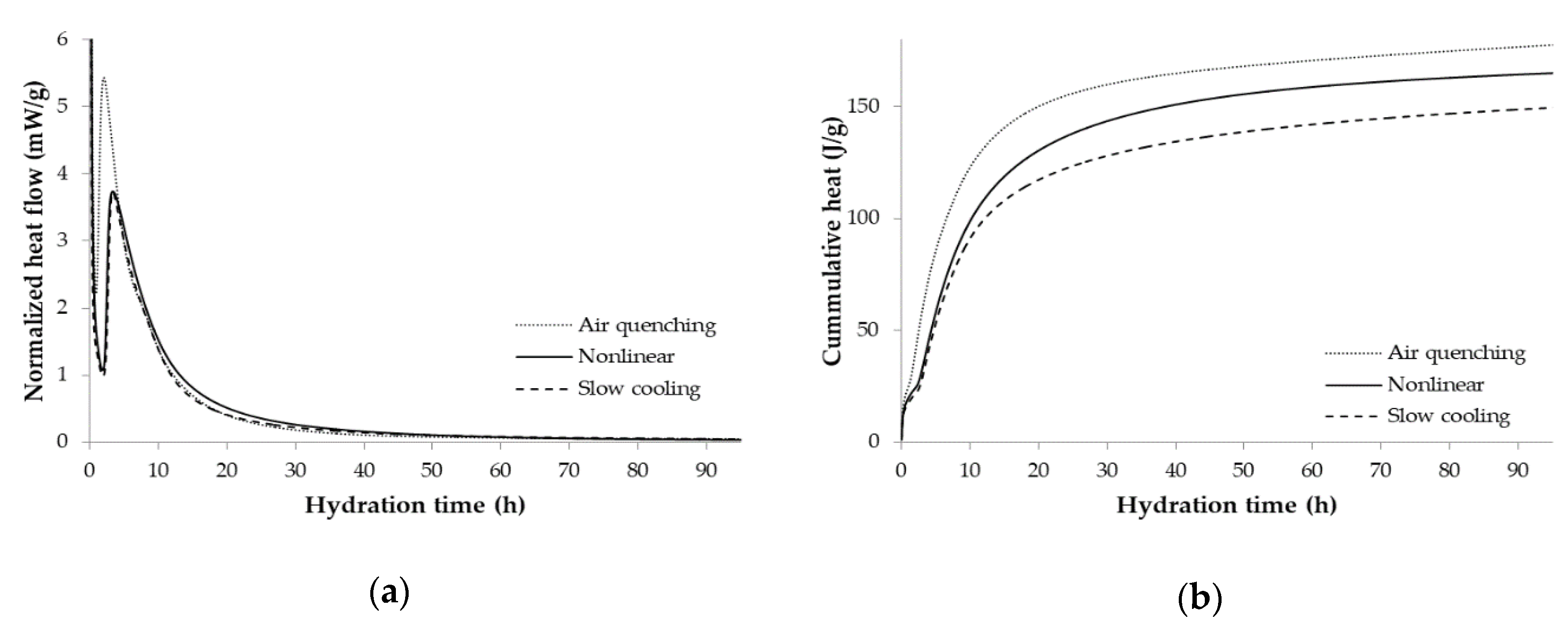 Minerals 10 00910 g009 Minerals 10 00910 g009