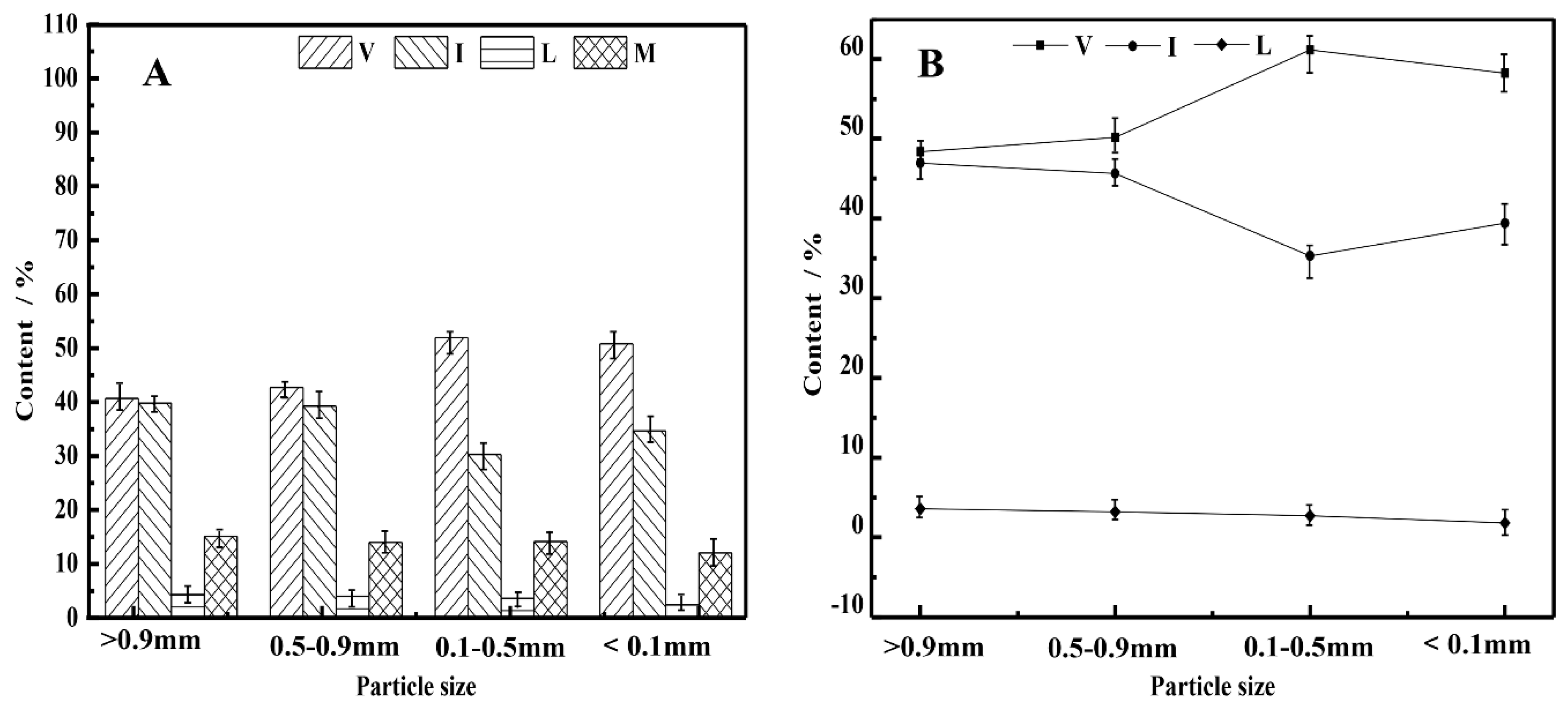 Minerals 10 00911 g005