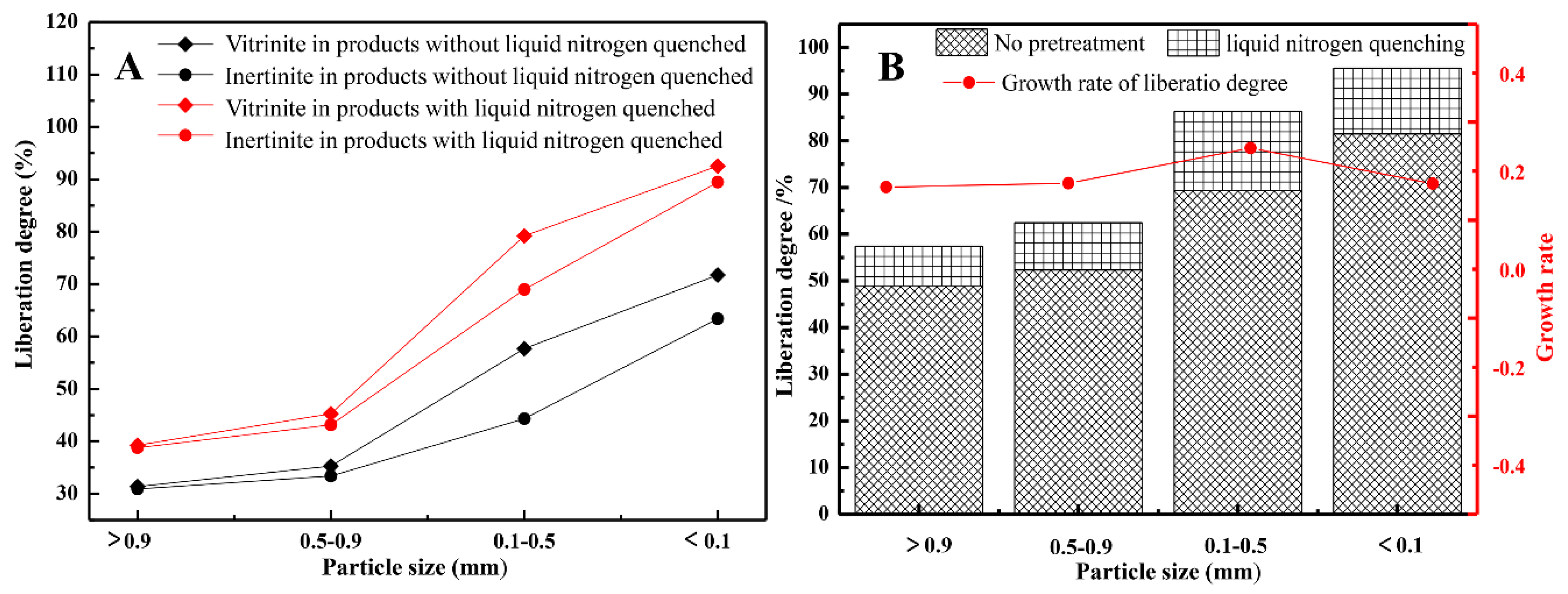 Minerals 10 00911 g007