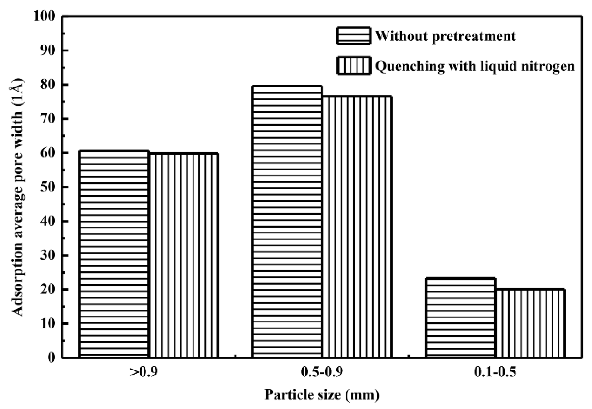 Minerals 10 00911 g011
