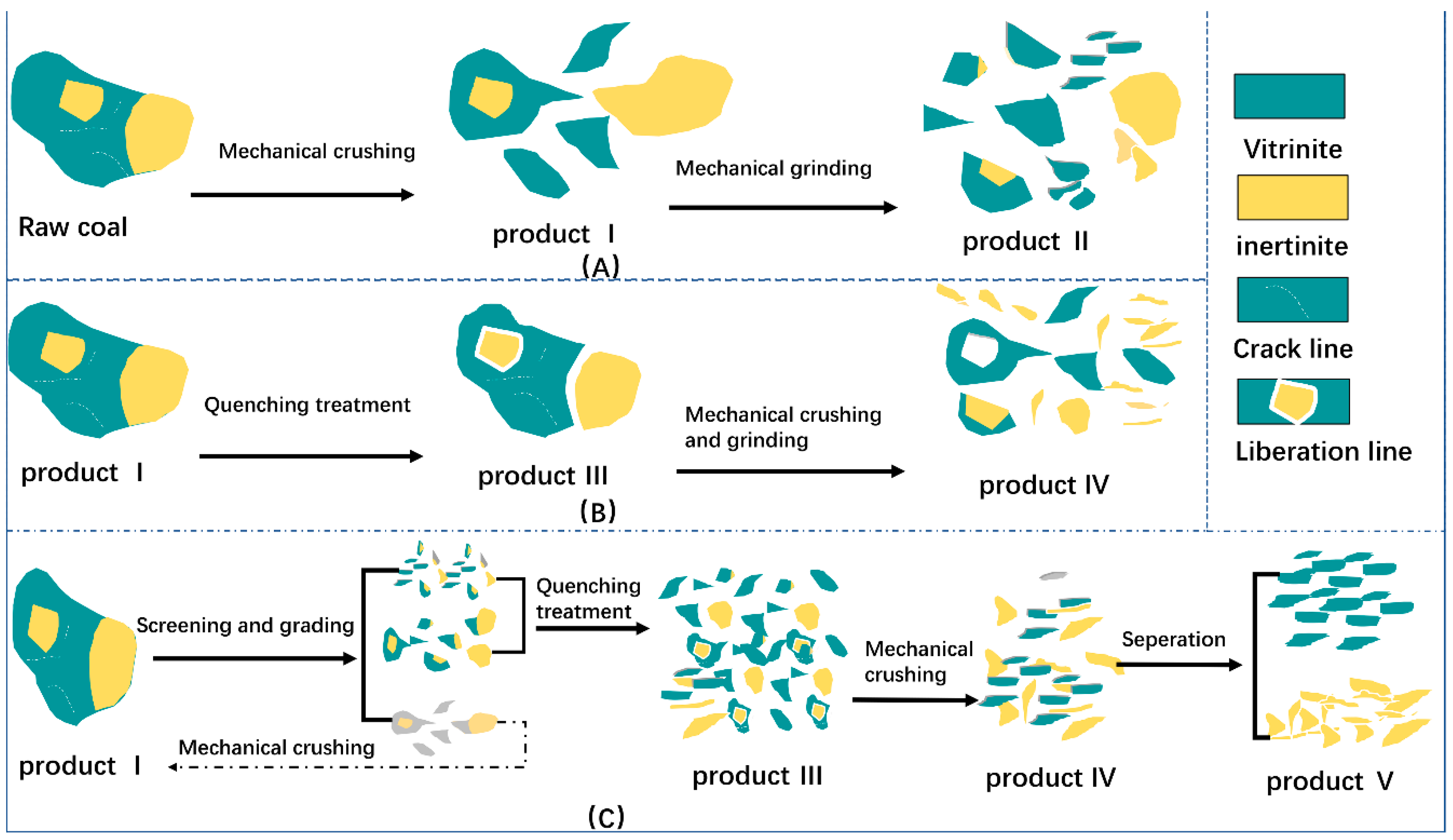 Minerals 10 00911 g012