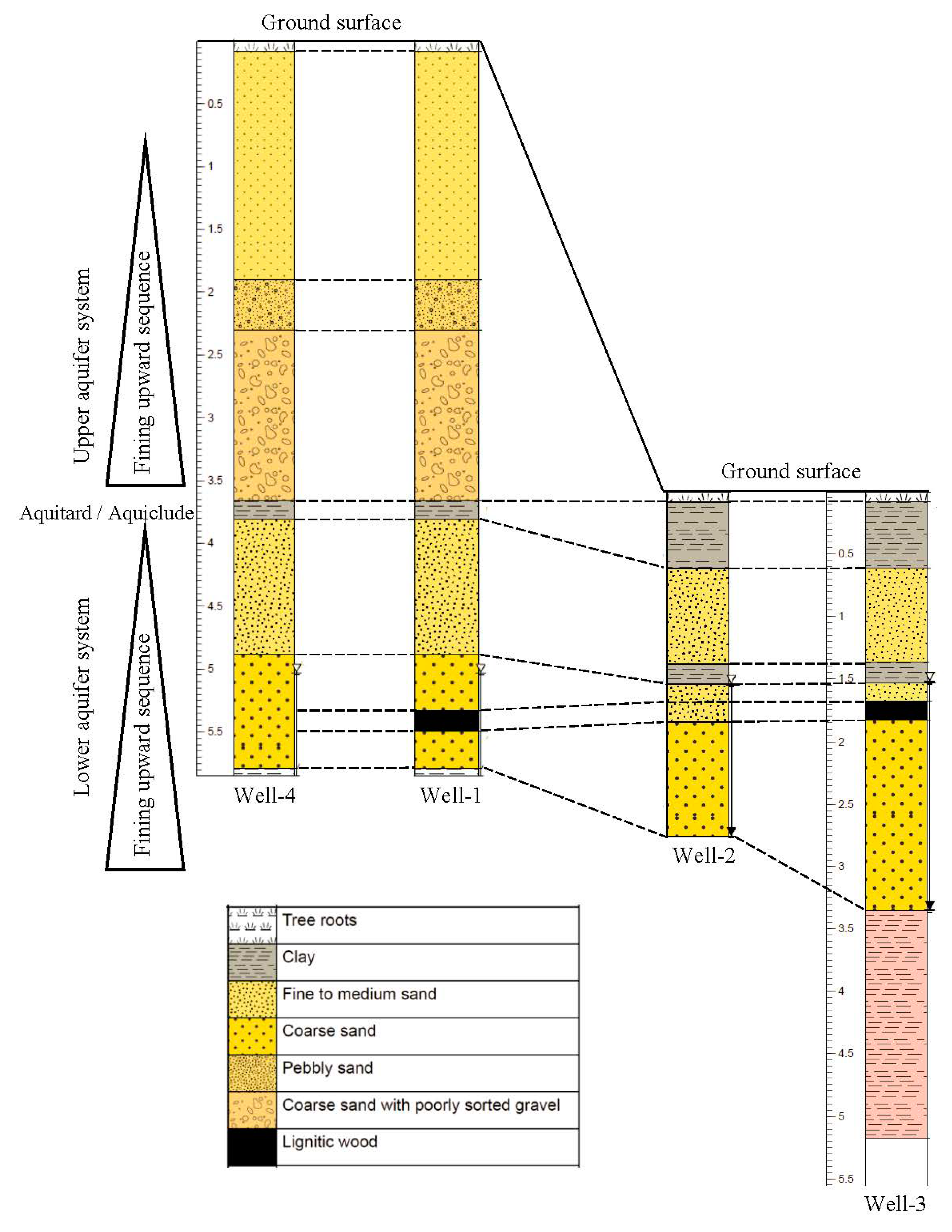 Minerals 10 00912 g003