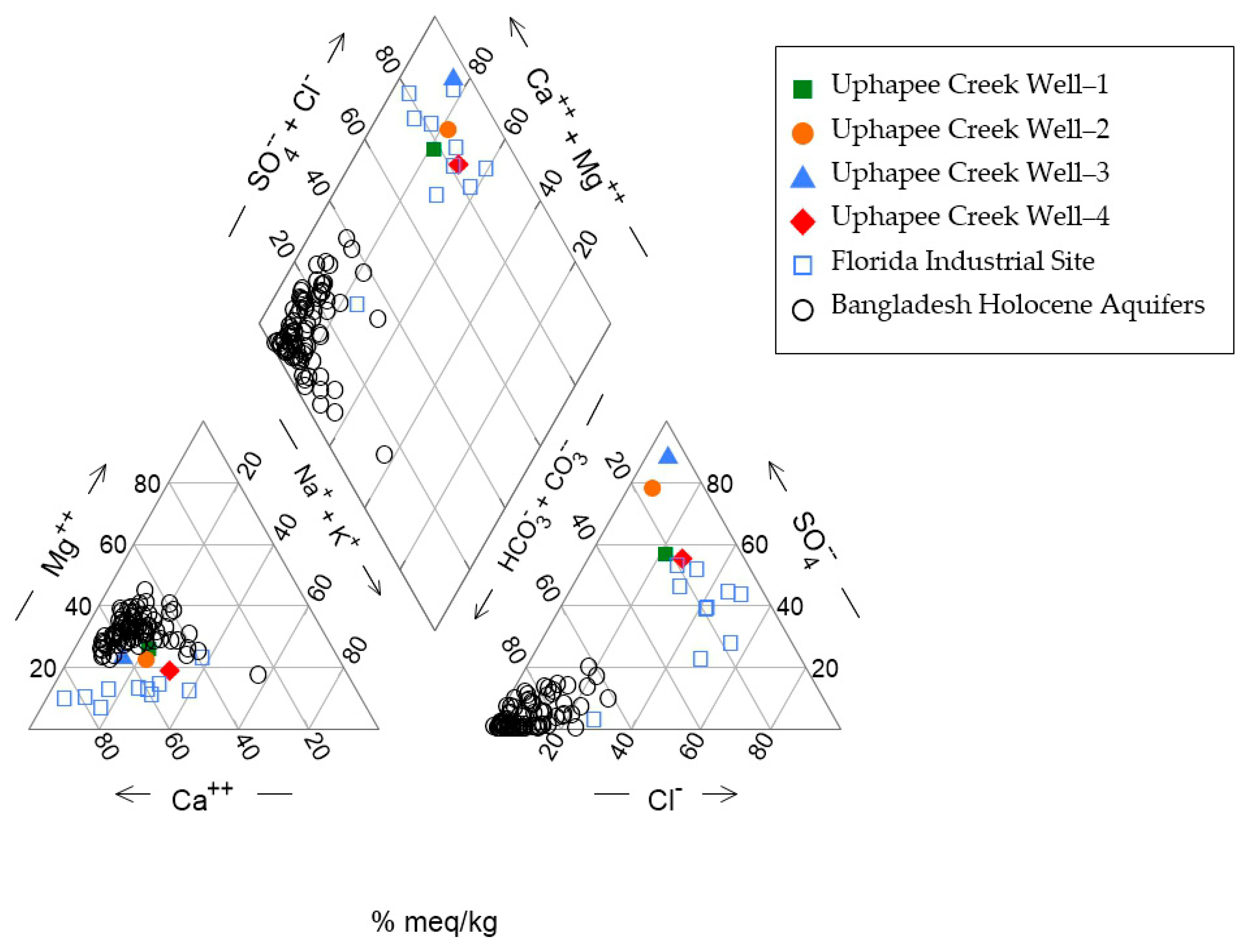 Minerals 10 00912 g004