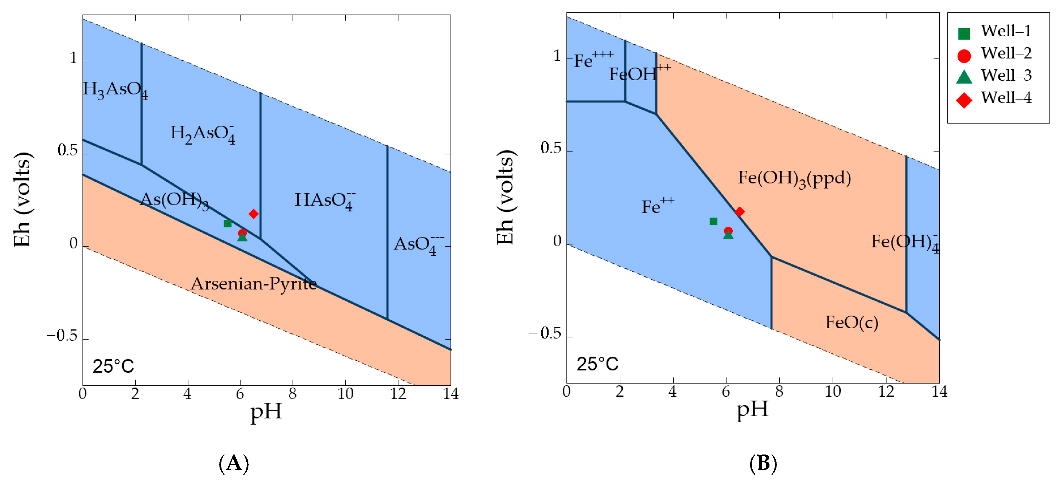 Minerals 10 00912 g007