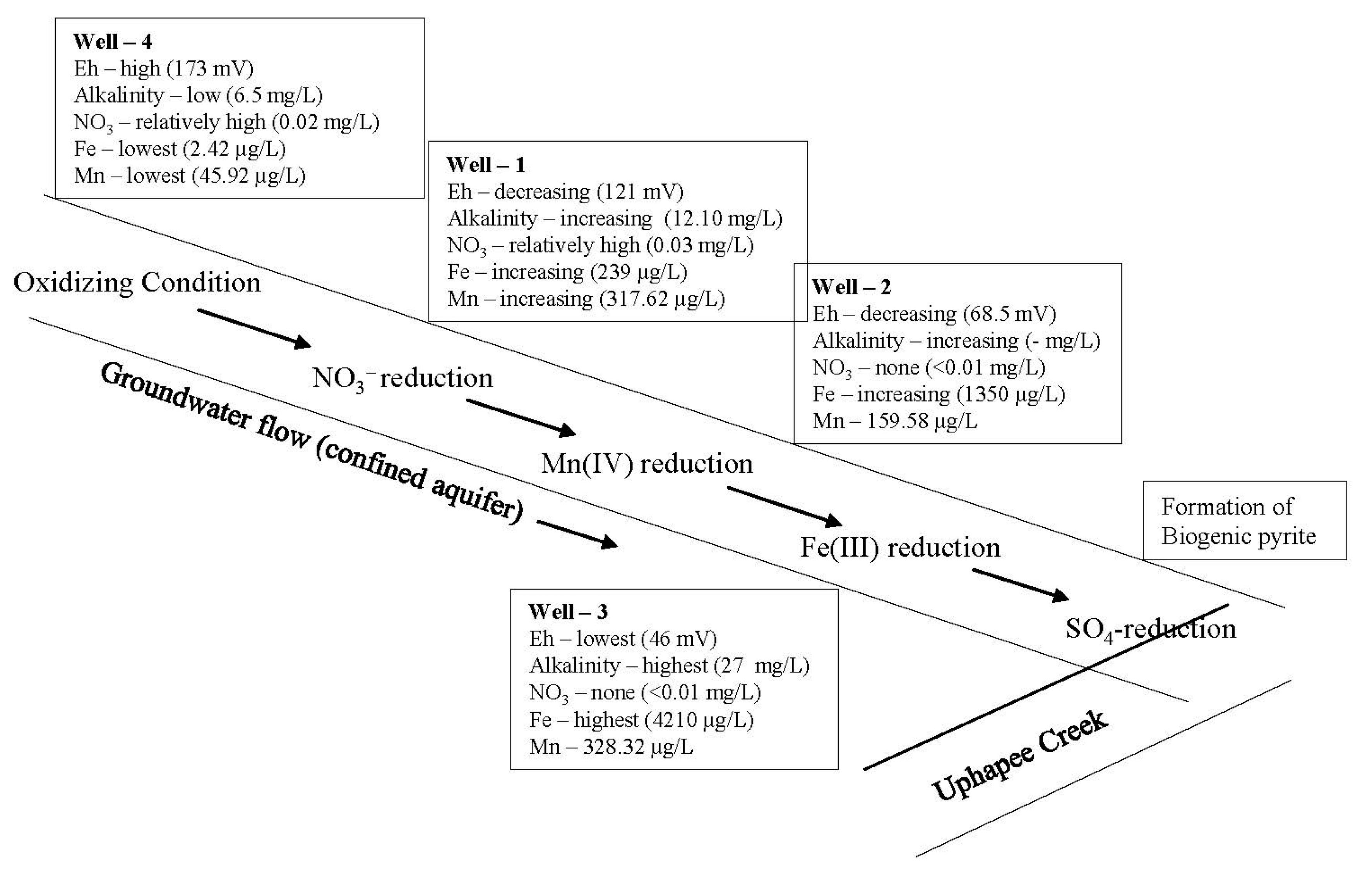 Minerals 10 00912 g008