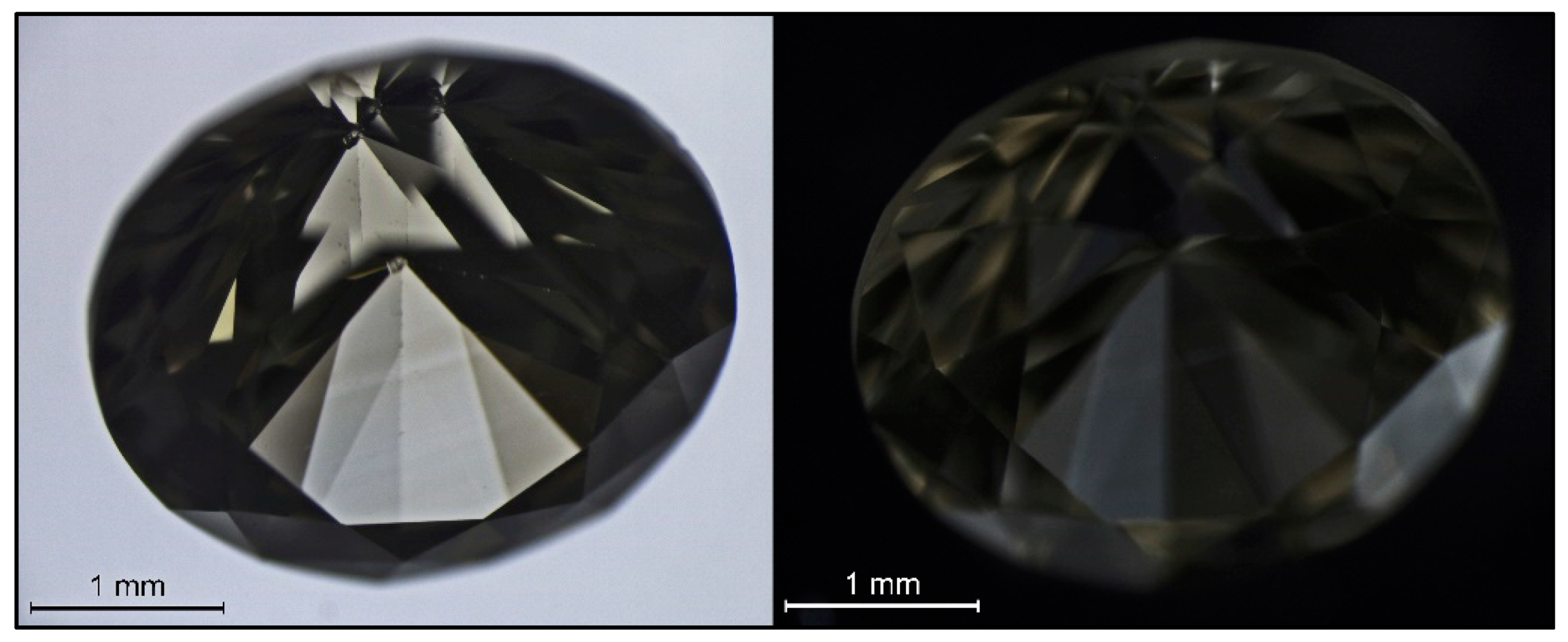 Minerals | Free Full-Text | A Defect Study and Classification of