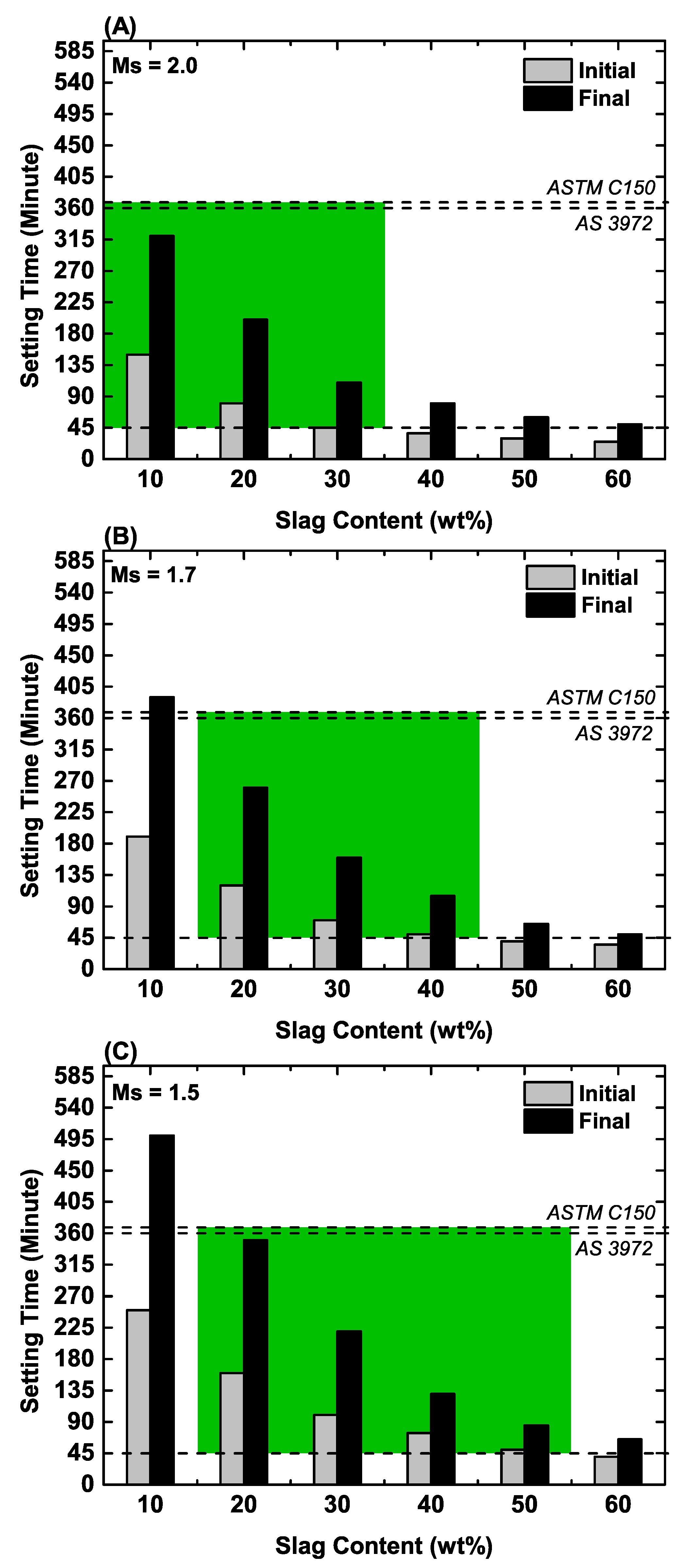 Minerals 10 00920 g003 Minerals 10 00920 g003