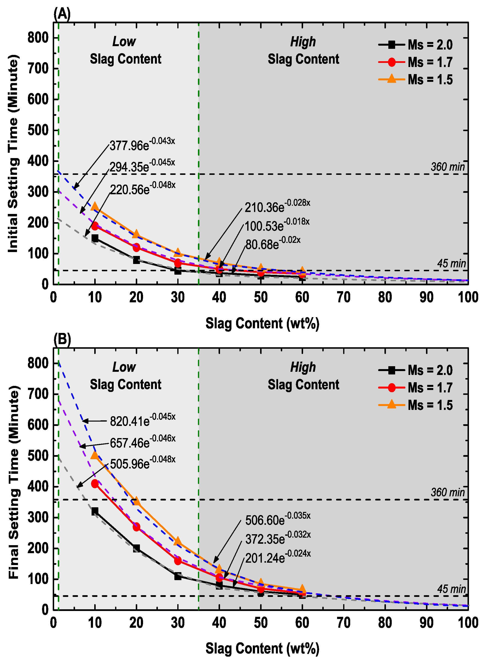 Minerals 10 00920 g004 Minerals 10 00920 g004