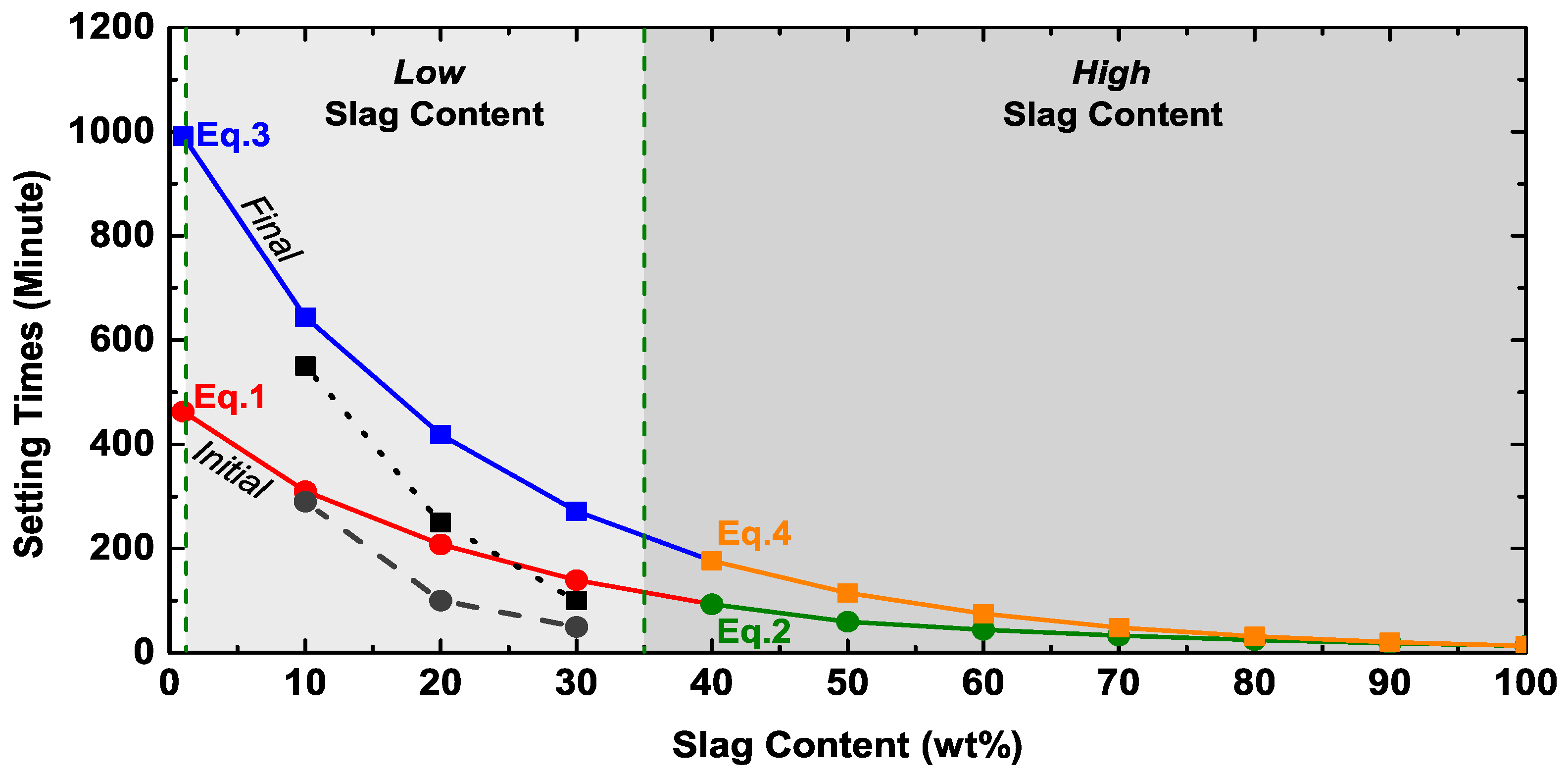 Minerals 10 00920 g005 Minerals 10 00920 g005