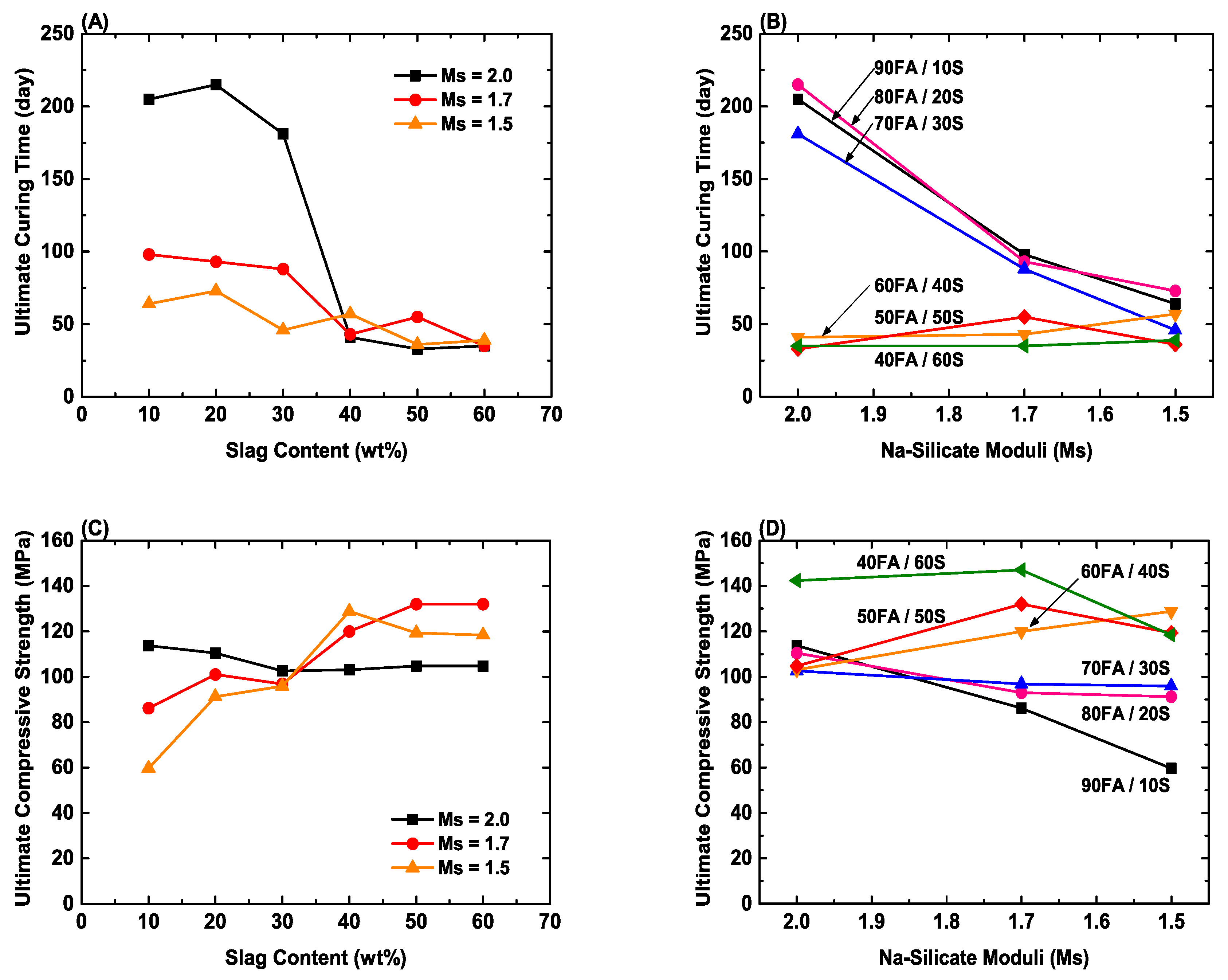 Minerals 10 00920 g008 Minerals 10 00920 g008