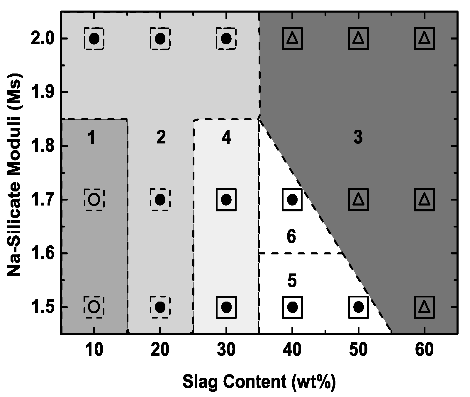 Minerals 10 00920 g009 Minerals 10 00920 g009