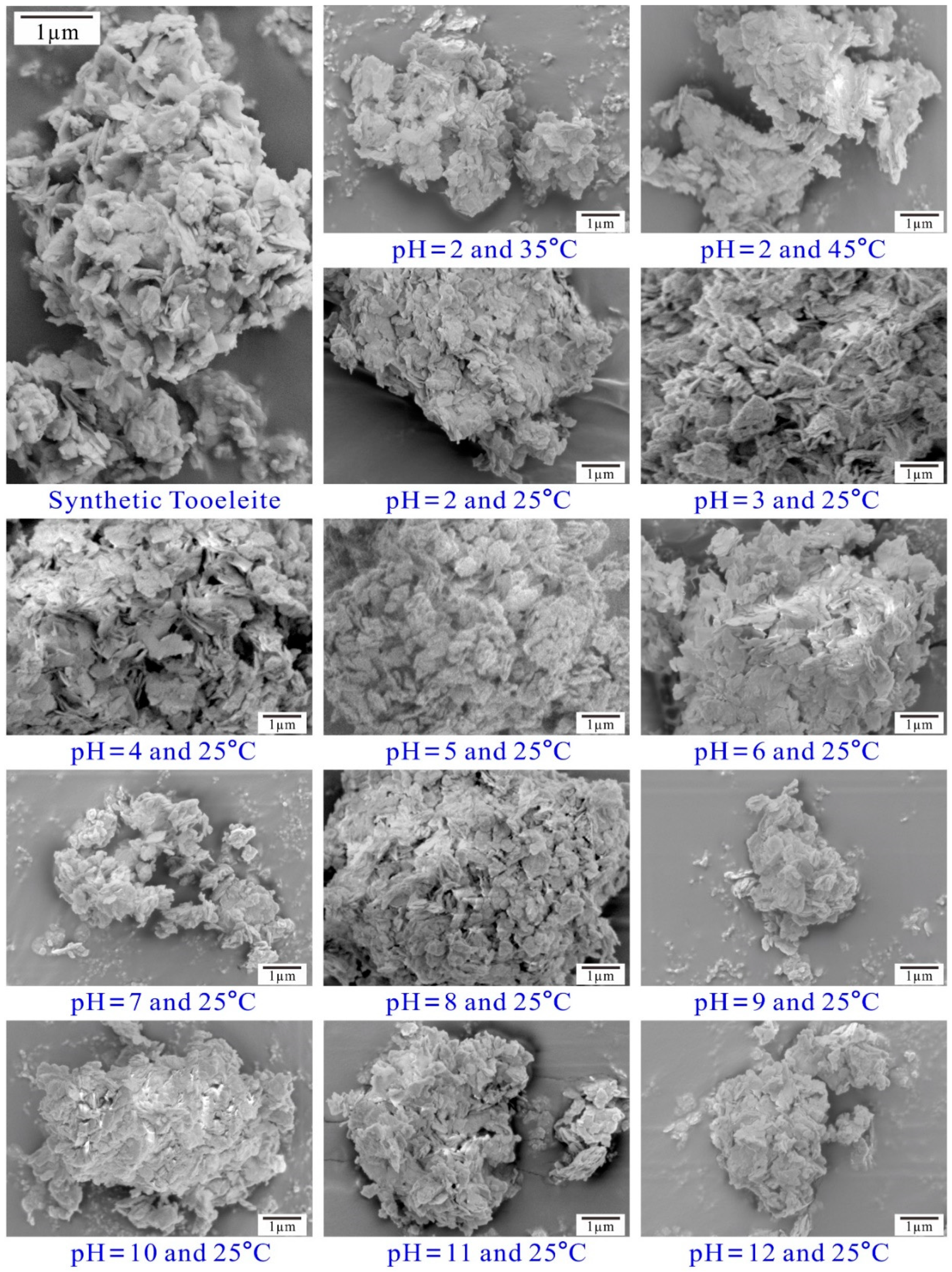 Minerals 10 00921 g003