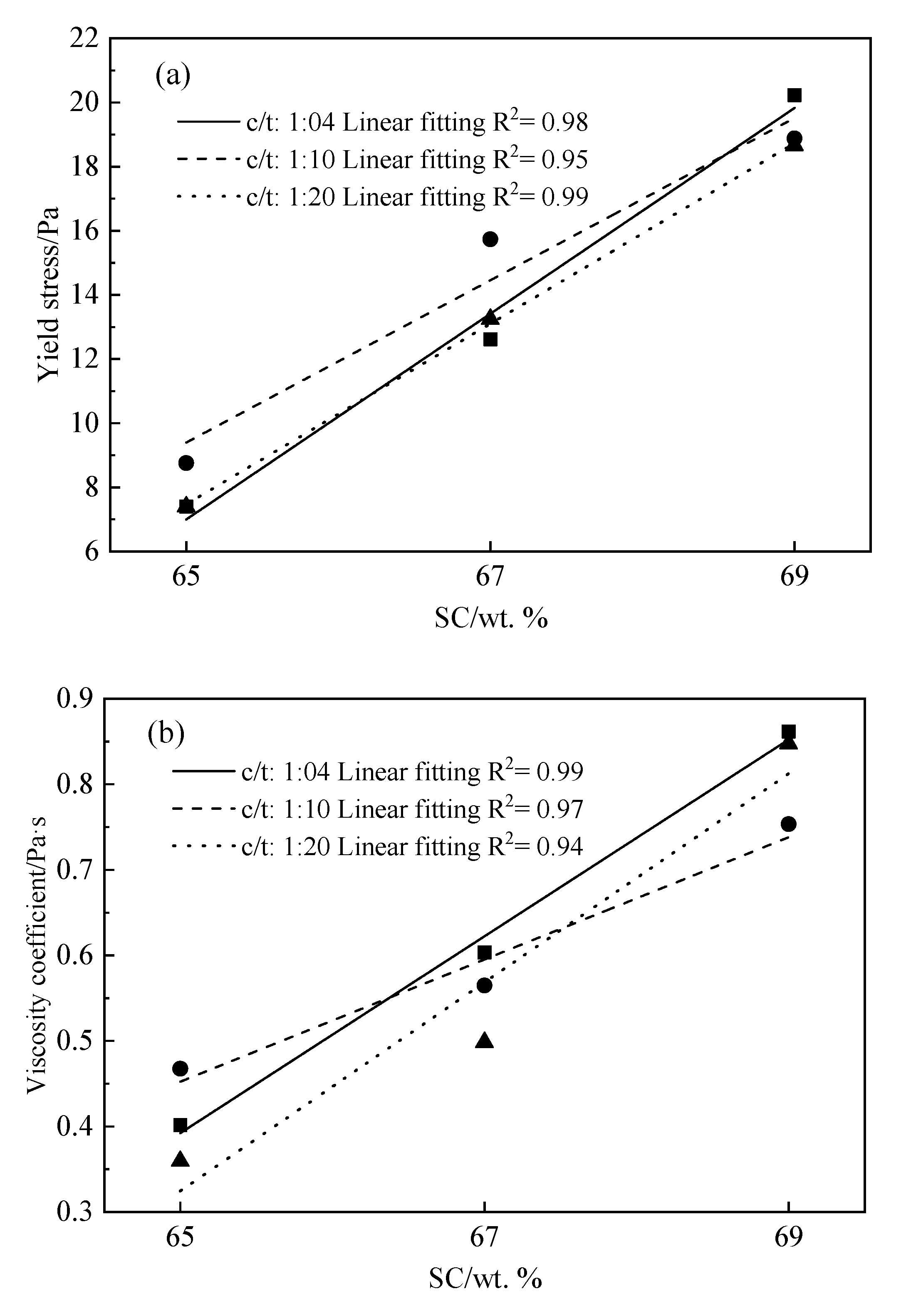 Minerals 10 00922 g007