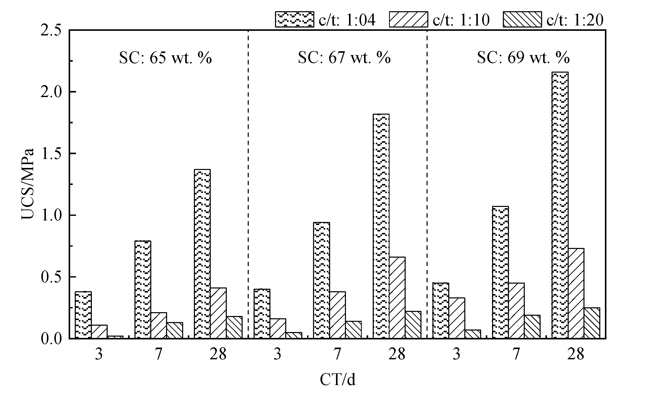 Minerals 10 00922 g010
