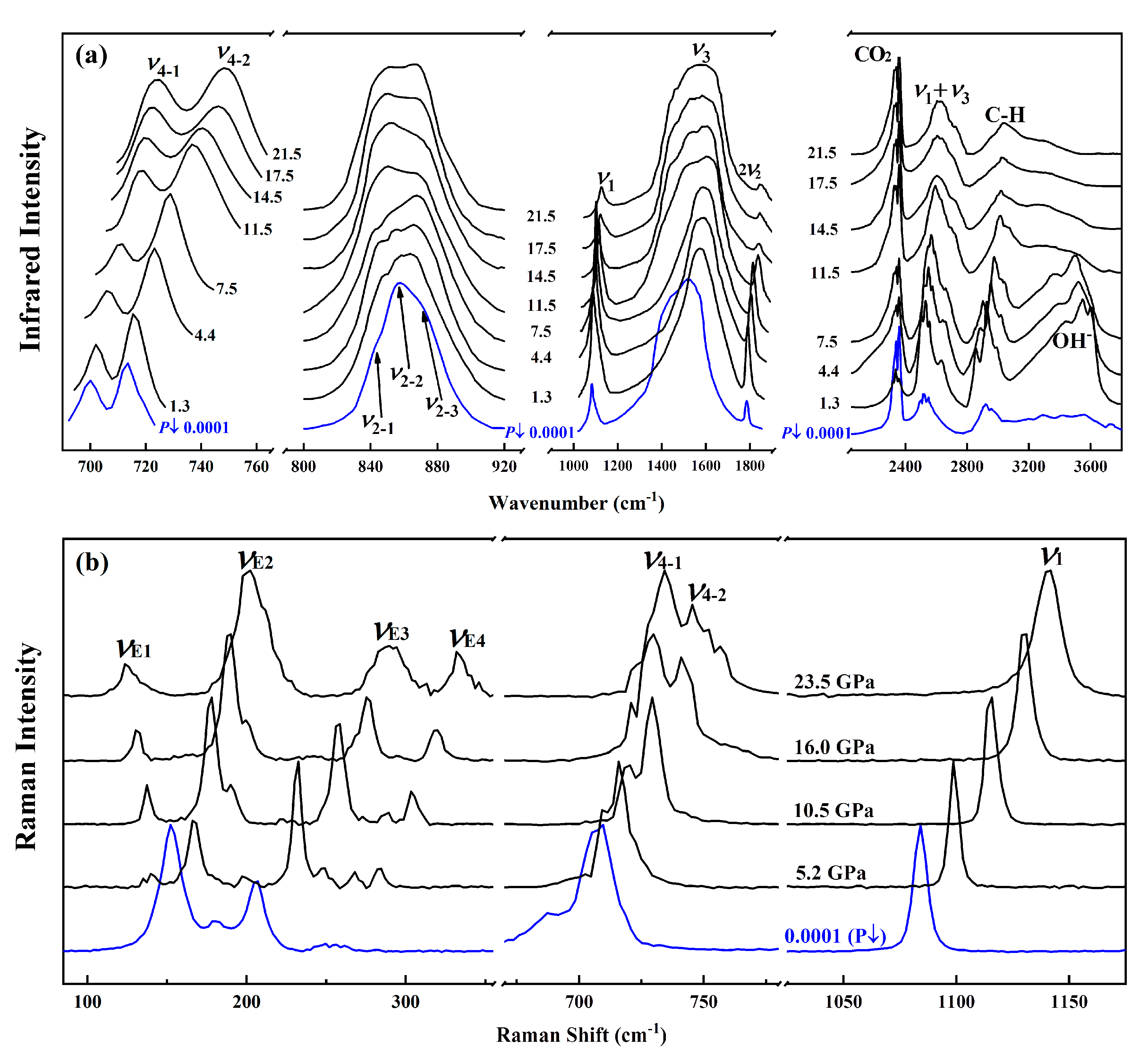 Minerals 10 00924 g004 Minerals 10 00924 g004