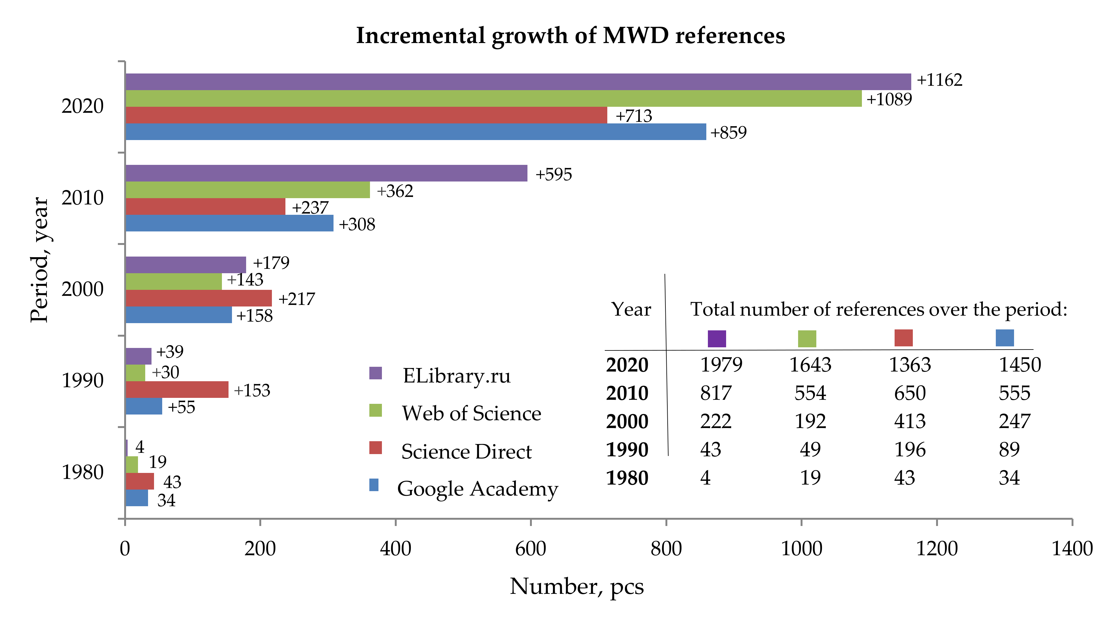 Minerals 10 00925 g001 Minerals 10 00925 g001