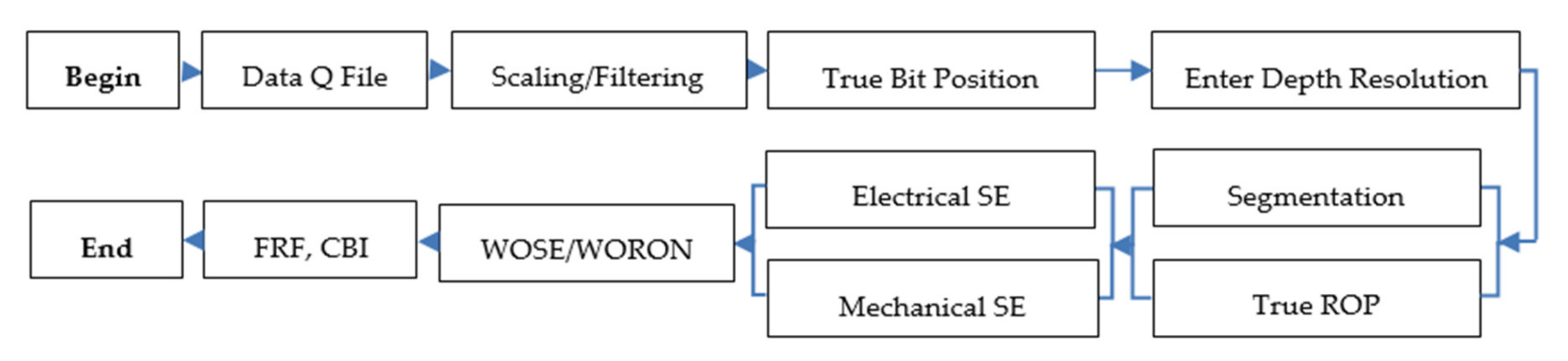 Minerals 10 00925 g003 Minerals 10 00925 g003